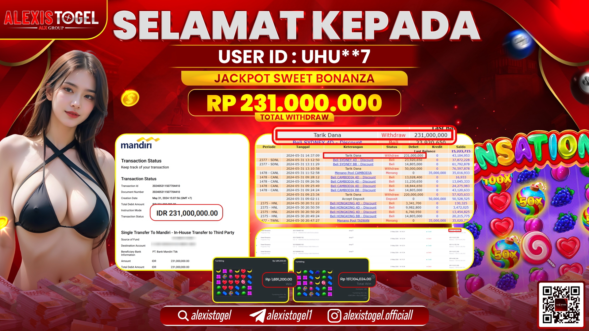 ALEXISTOGEL JACKPOT SLOT GAMES RP. 231.000.000 LUNAS