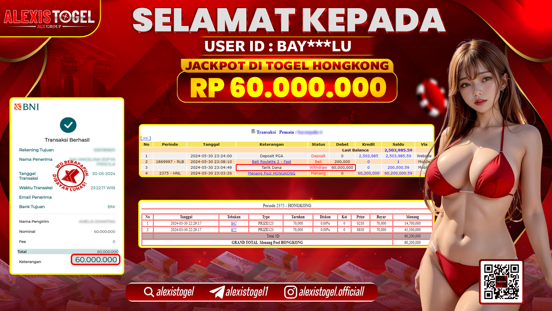 ALEXISTOGEL JACKPOT HONGKONG POOLS RP. 60.000.000 LUNAS