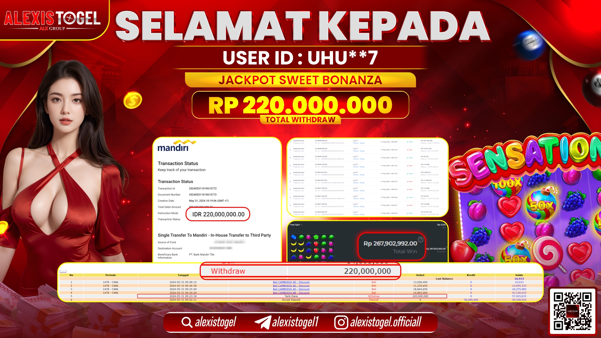 ALEXISTOGEL JACKPOT SLOT GAMES RP. 220.000.000 LUNAS