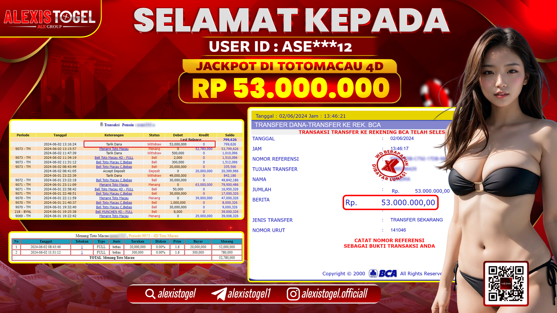 ALEXISTOGEL JACKPOT TOTOMACAU POOLS RP. 53.000.000 LUNAS