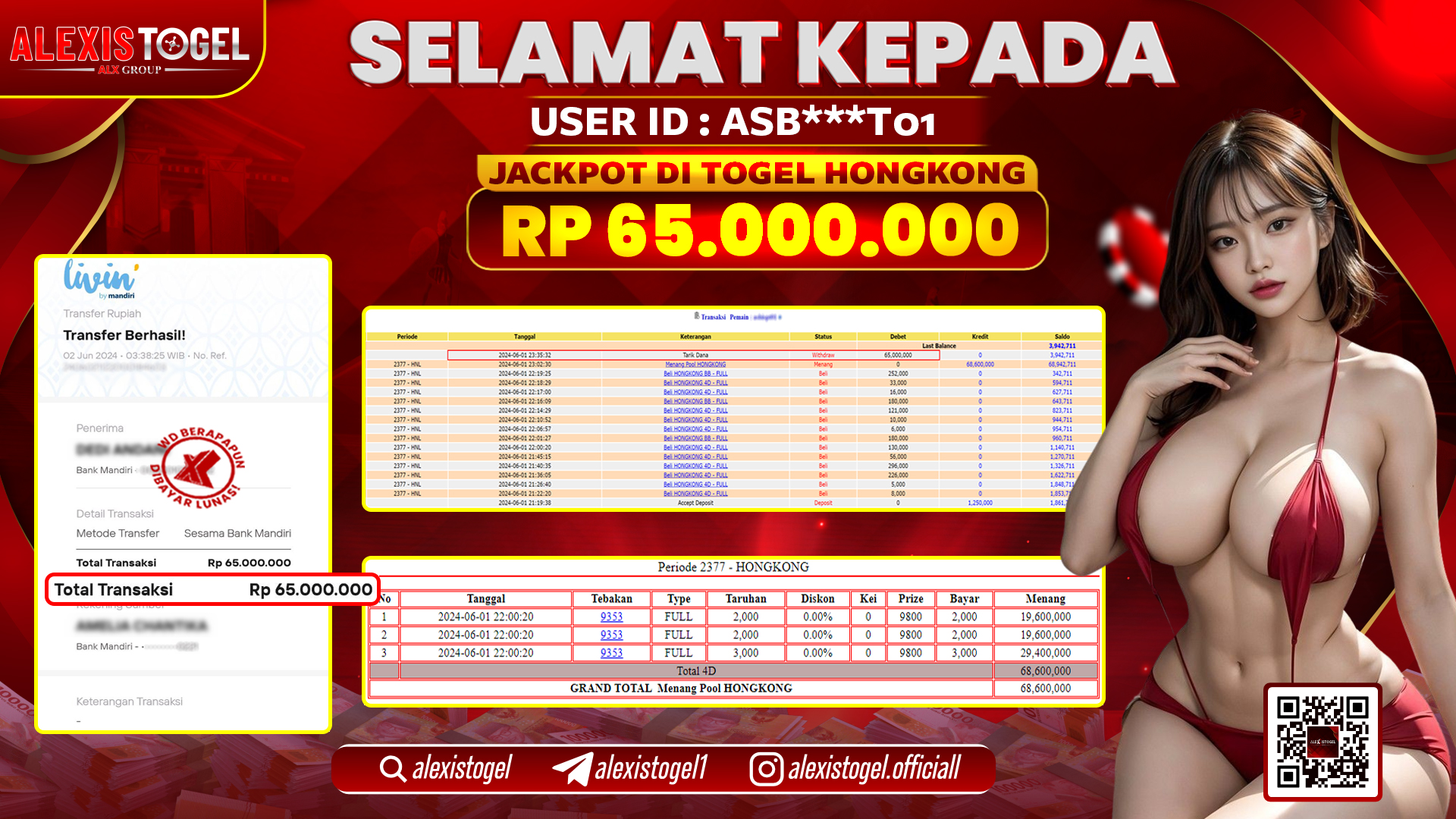 ALEXISTOGEL JACKPOT HONGKONG POOLS RP. 65.000.000 LUNAS