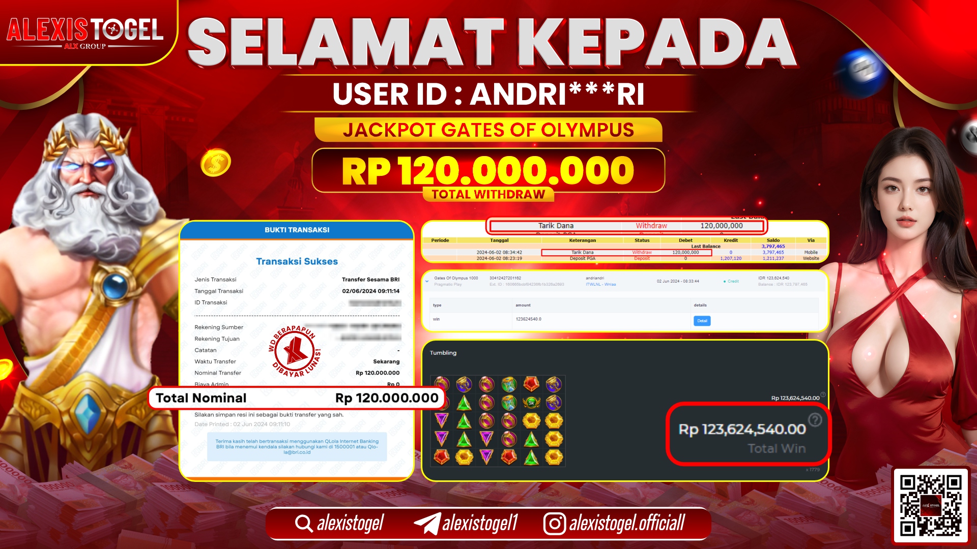 ALEXISTOGEL JACKPOT SLOT GAMES RP. 120.000.000 LUNAS