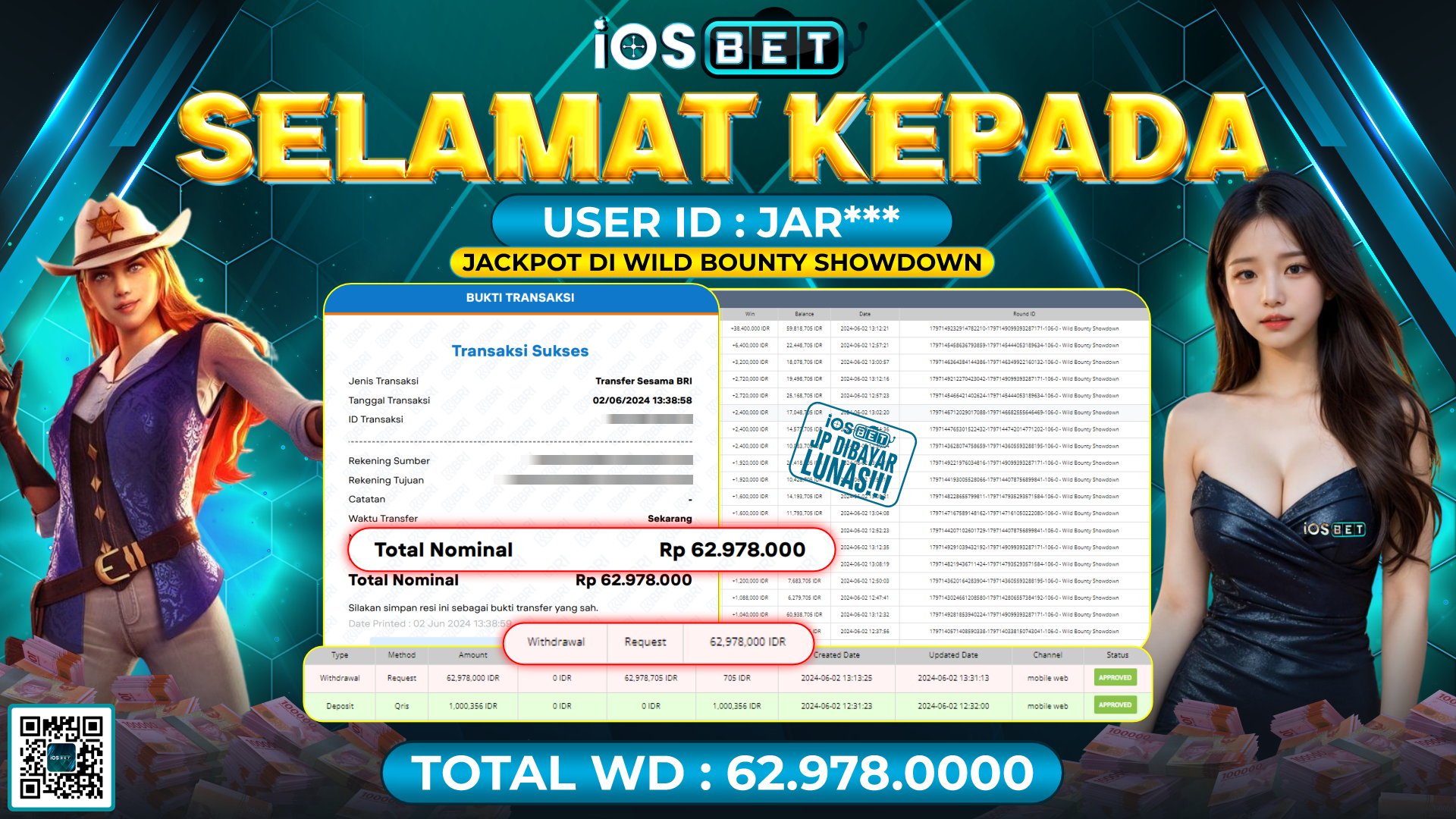 Bukti Pembayaran LUNAS SLOT GAMES GACOR Rp.62.978.000,-