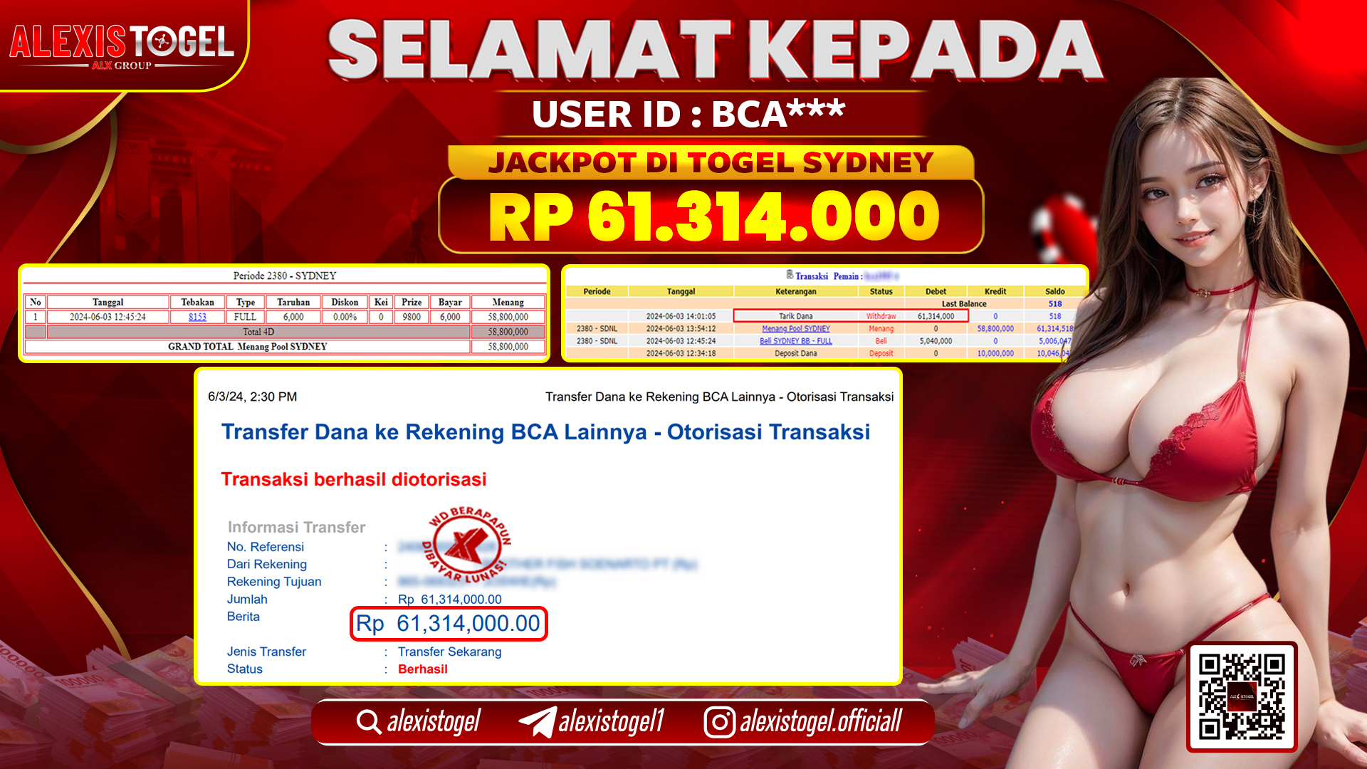 ALEXISTOGEL JACKPOT SYDNEY POOLS RP. 61.314.000 LUNAS