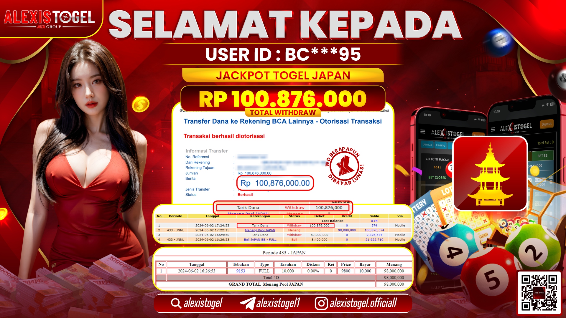 ALEXISTOGEL JACKPOT JAPAN POOLS RP. 100.876.000 LUNAS