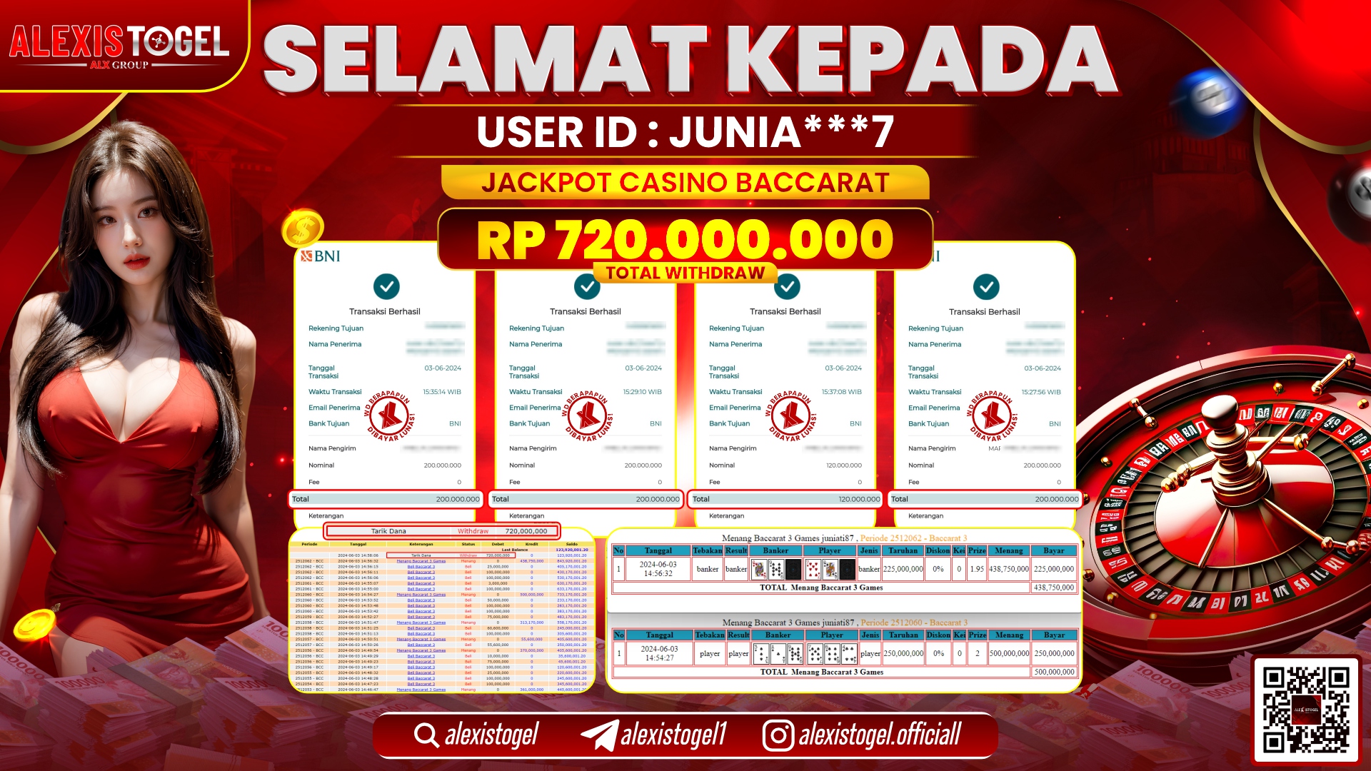 ALEXISTOGEL JACKPOT BACCARAT RP. 720.000.000 LUNAS