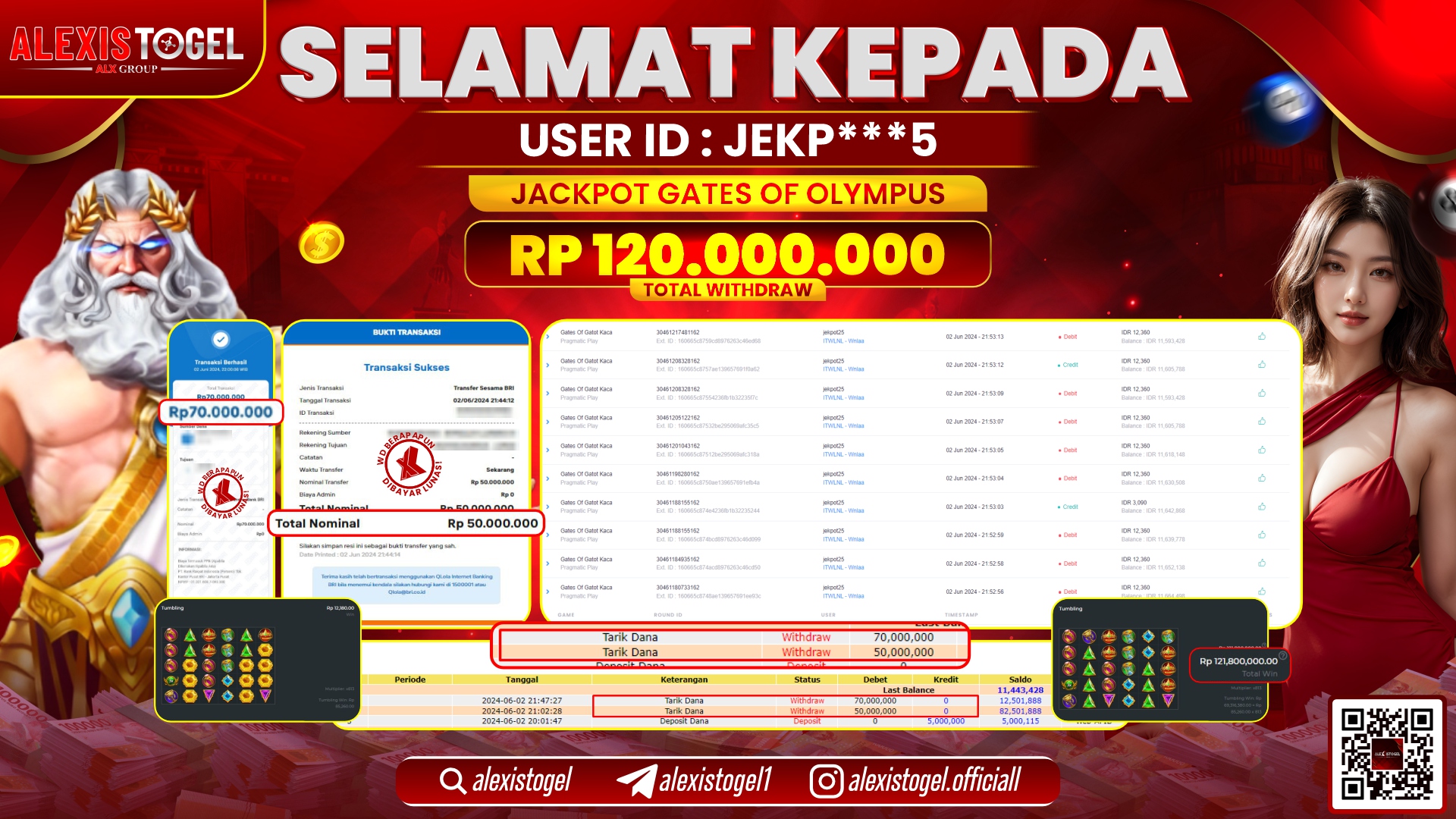 ALEXISTOGEL JACKPOT SLOT GAMES RP. 120.000.000 LUNAS