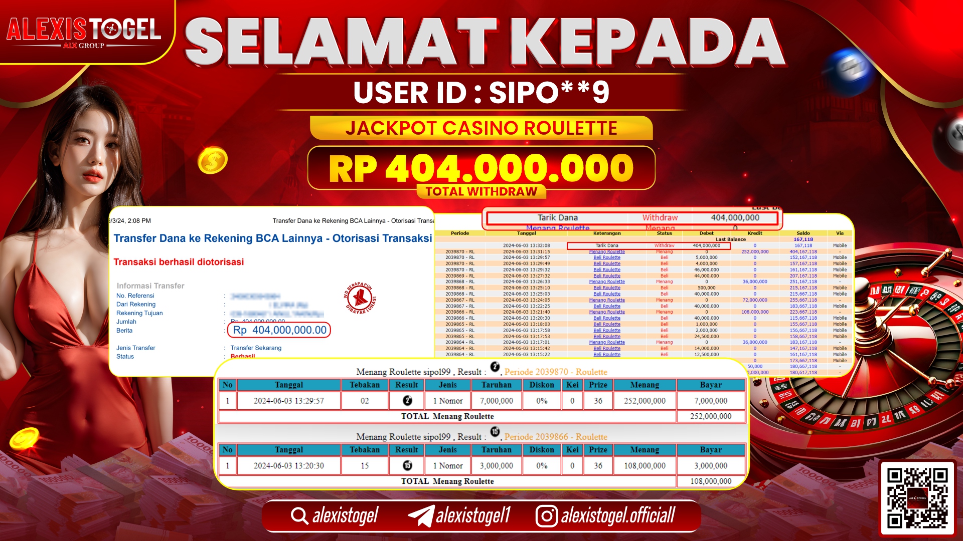 ALEXISTOGEL JACKPOT CASINO RP. 404.000.000 LUNAS