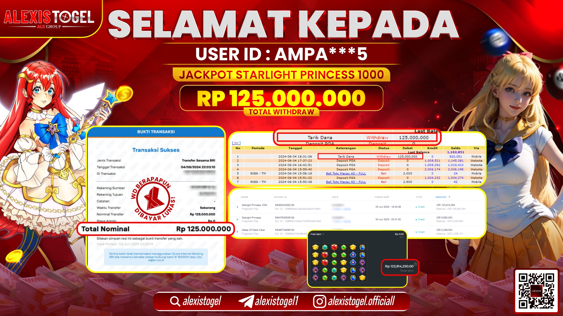 ALEXISTOGEL JACKPOT SLOT GAMES RP. 125.000.000 LUNAS