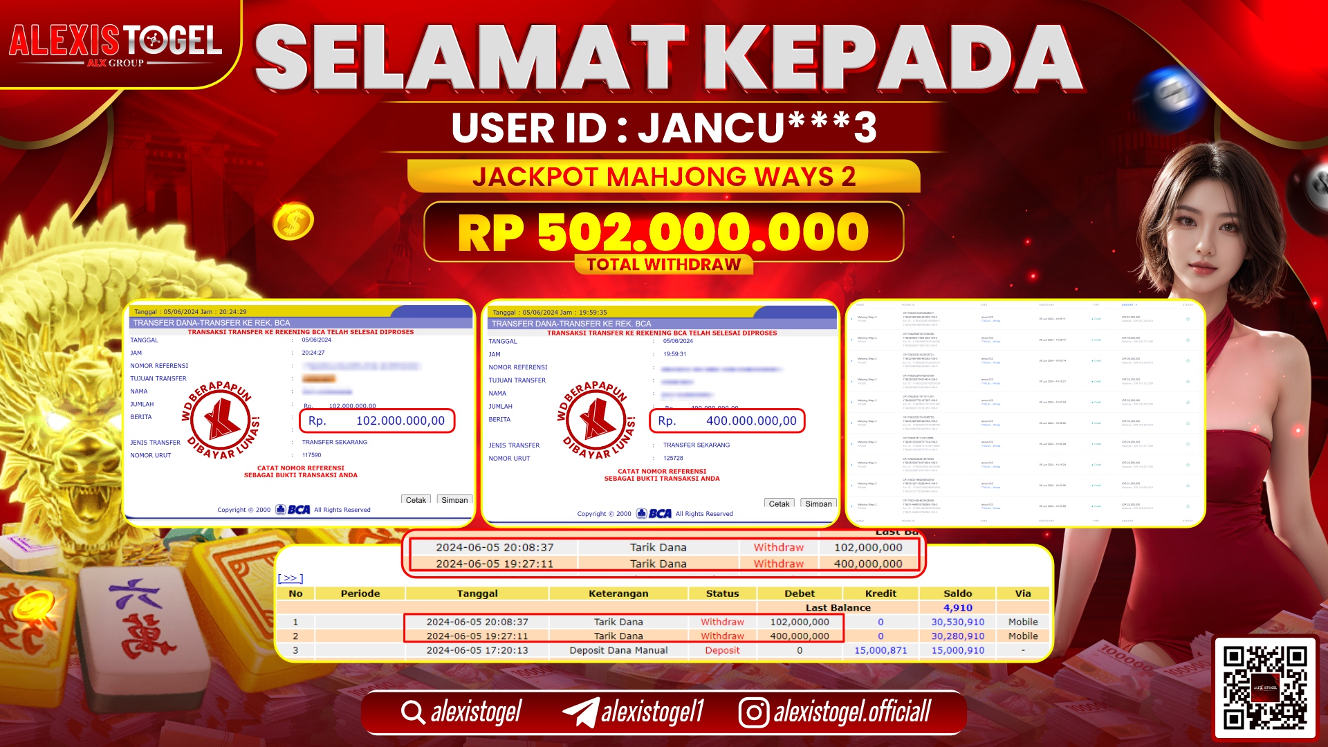 ALEXISTOGEL JACKPOT MAHJONG SLOT RP. 502.000.000 LUNAS