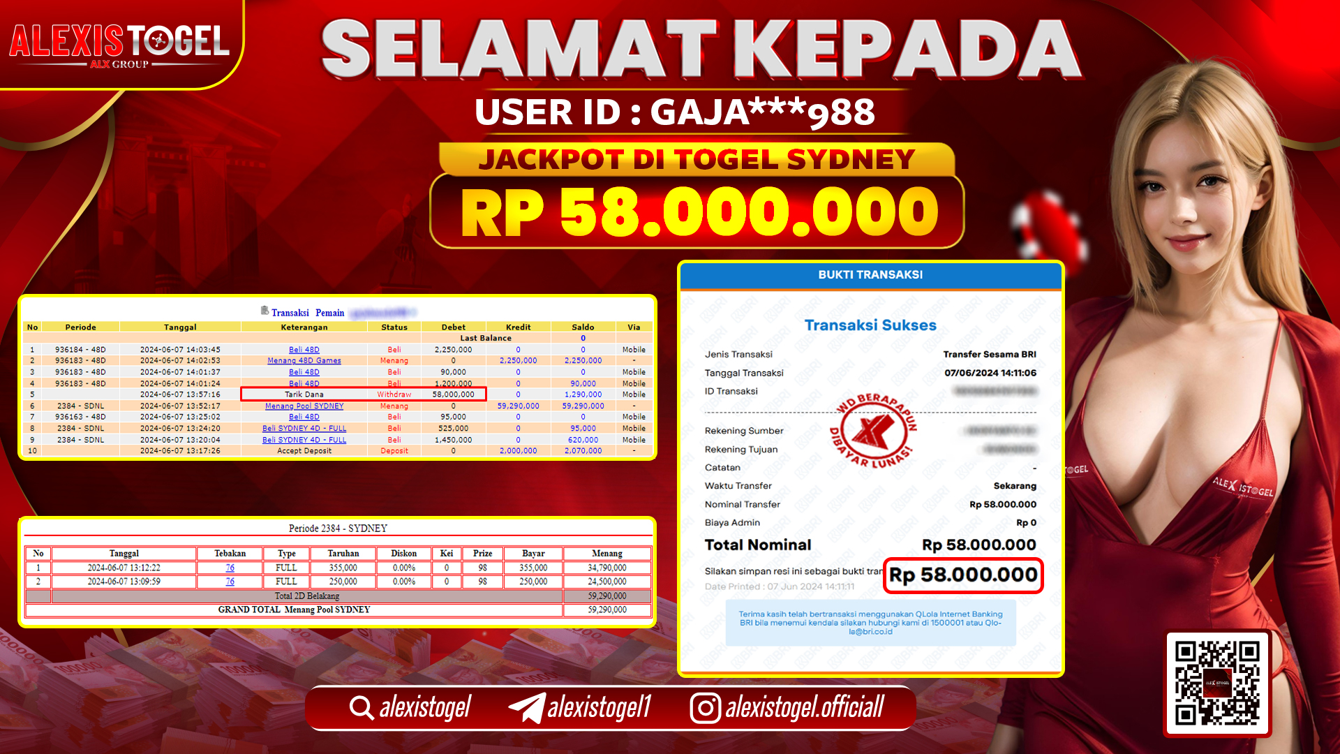 ALEXISTOGEL JACKPOT SYDNEY POOLS RP. 58.000.000 LUNAS