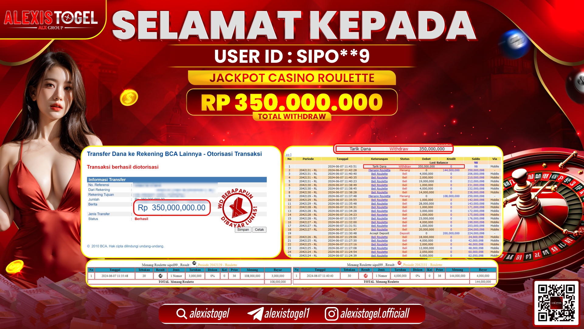 ALEXISTOGEL JACKPOT CASINO RP. 350.000.000 LUNAS