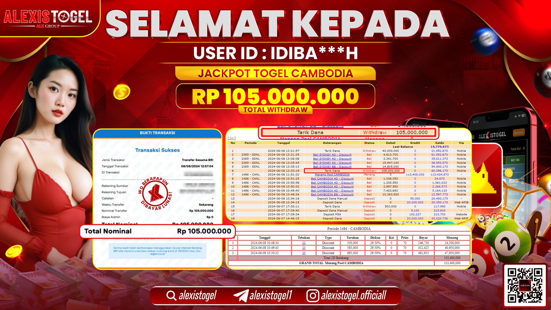 ALEXISTOGEL JACKPOT CAMBODIA POOLS RP. 105.000.000 LUNAS