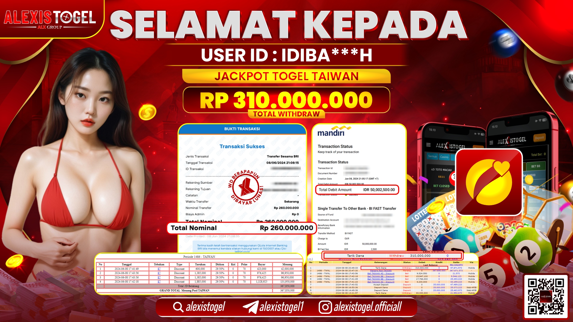 ALEXISTOGEL JACKPOT TAIWAN POOLS RP. 310.000.000 LUNAS