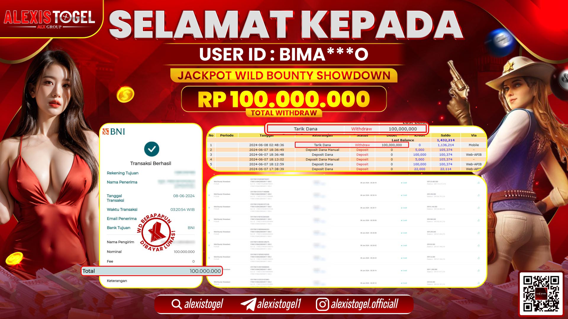 ALEXISTOGEL JACKPOT SLOT GAMES RP. 100.000.000 LUNAS