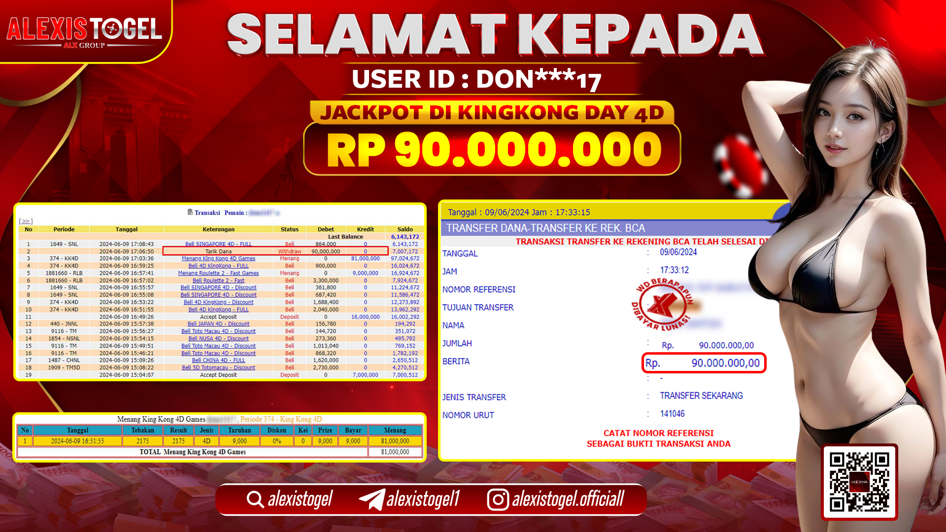 ALEXISTOGEL JACKPOT KINGKONG DAY 4D RP. 90.000.000 LUNAS