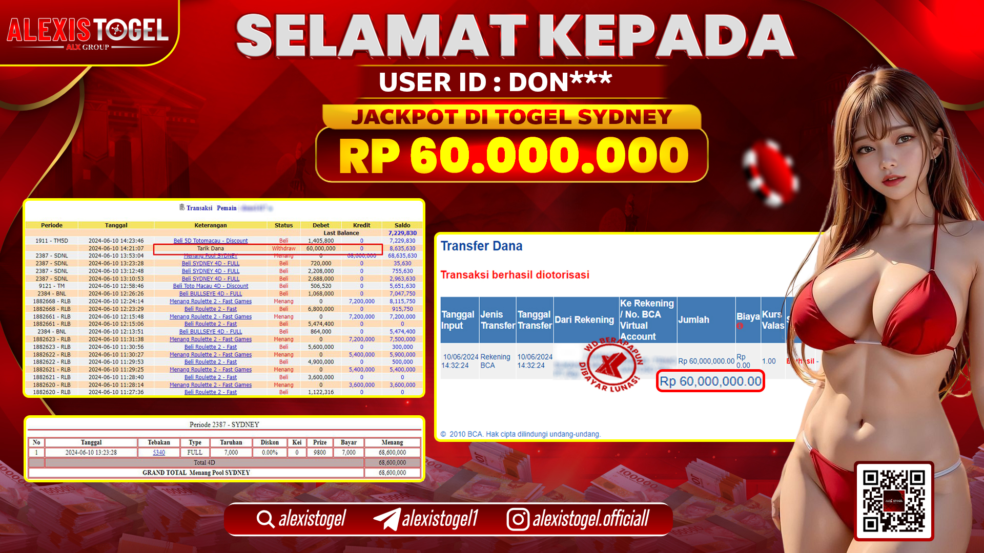 ALEXISTOGEL JACKPOT SYDNEY POOLS RP. 60.000.000 LUNAS