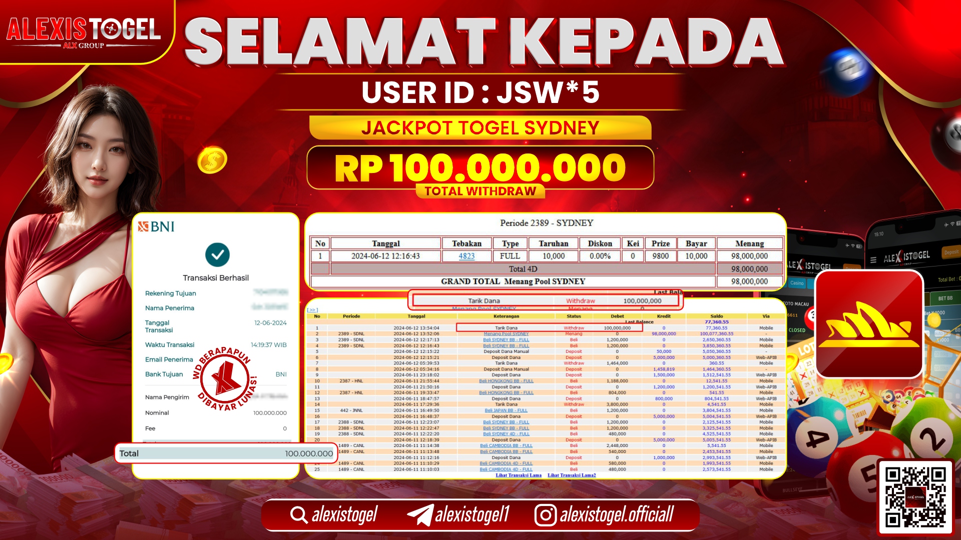 ALEXISTOGEL JACKPOT SYDNEY POOLS RP. 100.000.000 LUNAS