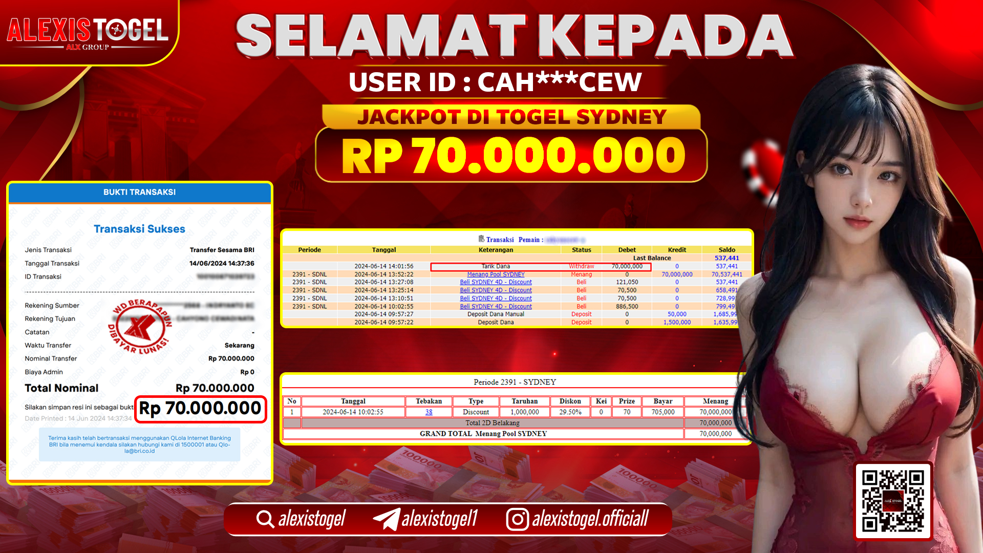 ALEXISTOGEL JACKPOT SYDNEY POOLS RP. 70.000.000 LUNAS