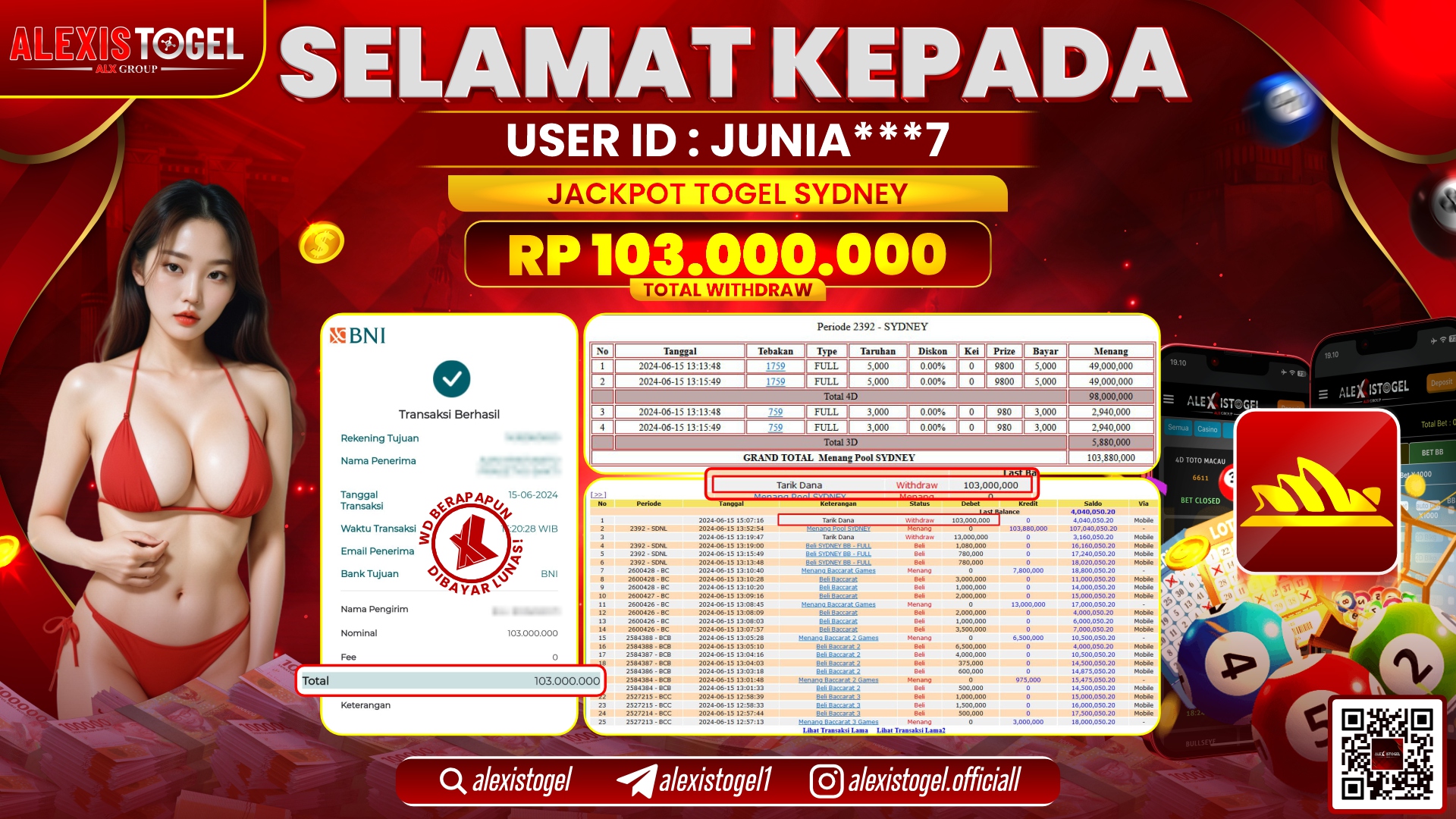 ALEXISTOGEL JACKPOT SYDNEY POOLS RP. 103.000.000 LUNAS