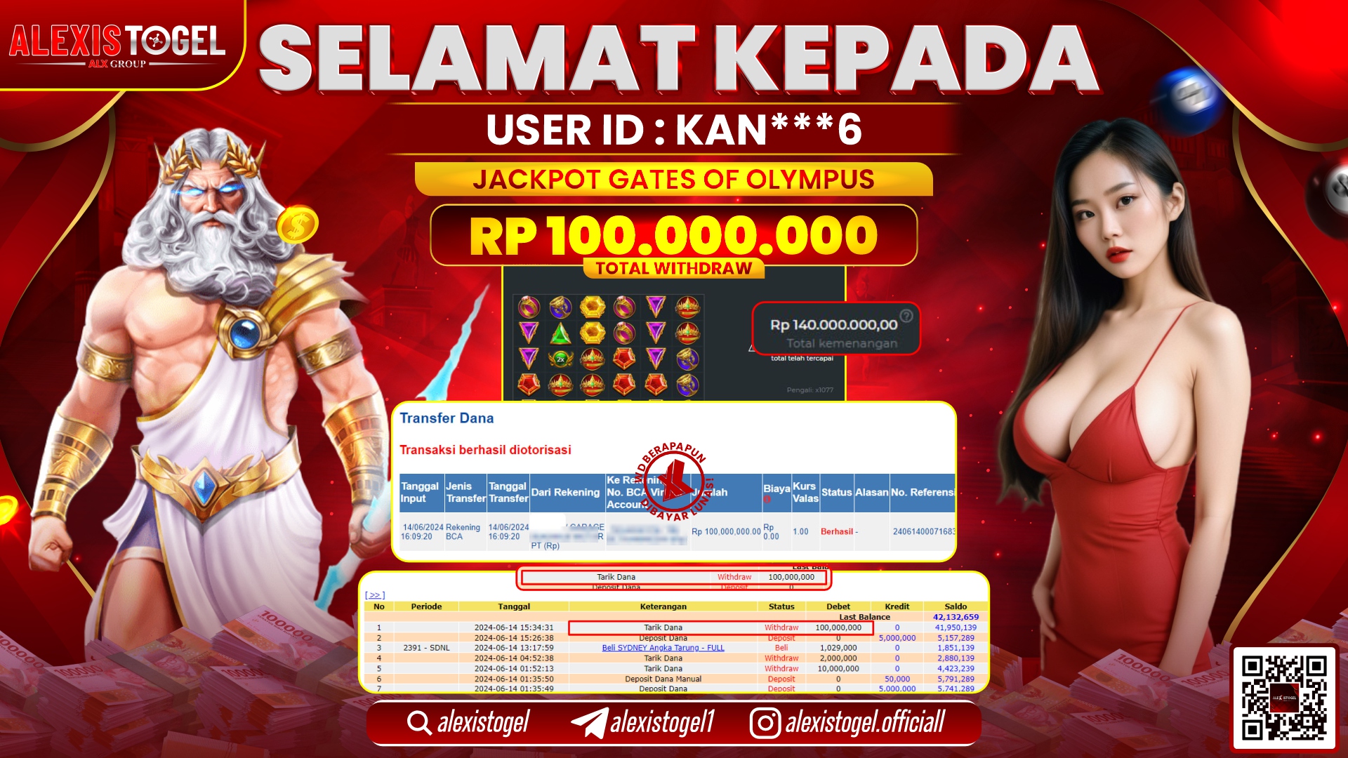 ALEXISTOGEL JACKPOT SLOT GAMES RP. 100.000.000 LUNAS
