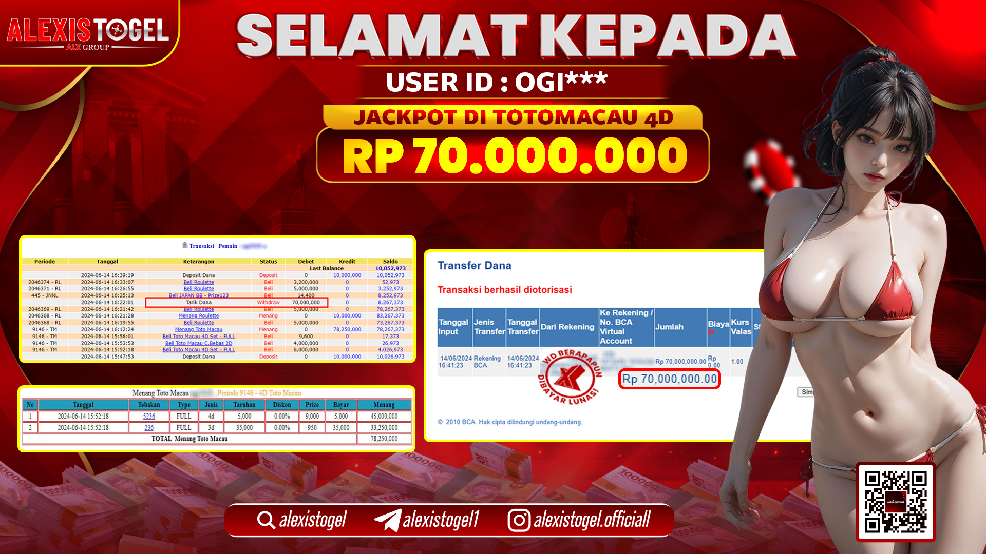 ALEXISTOGEL JACKPOT TOTOMACAU POOLS RP. 70.000.000 LUNAS