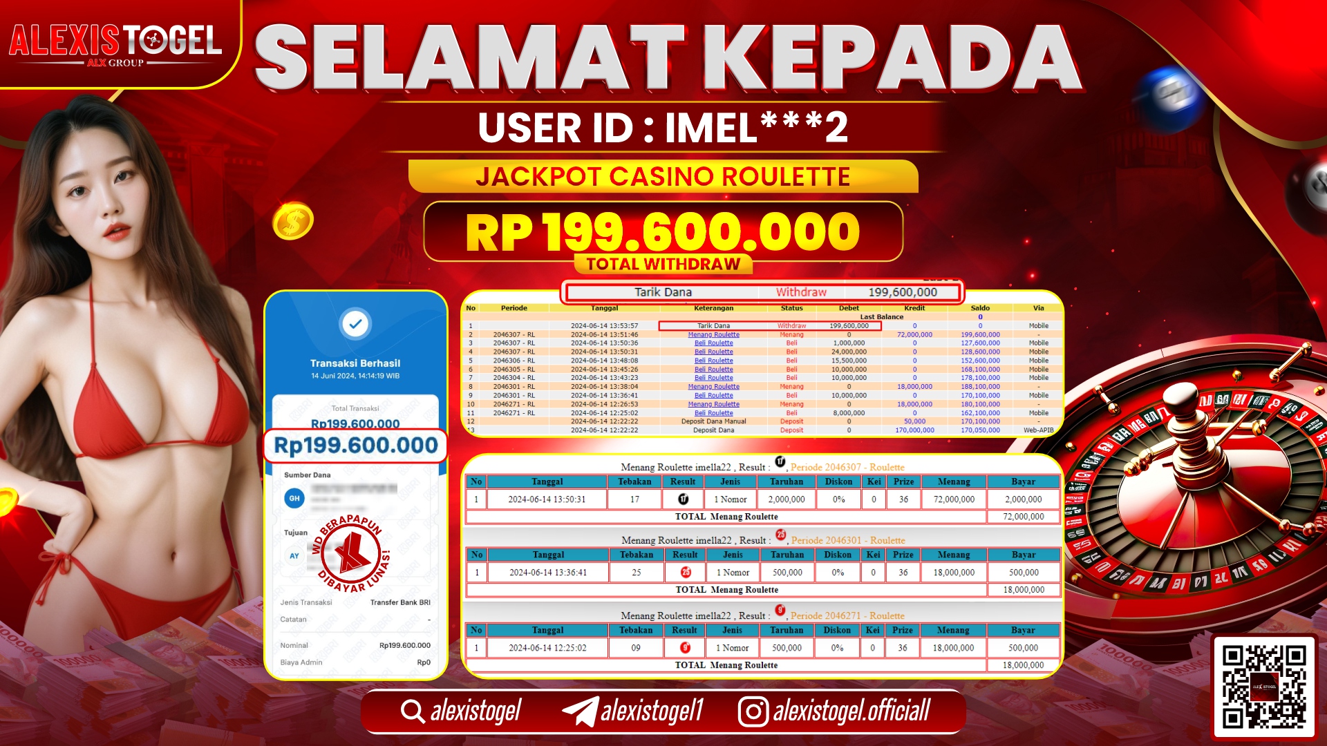 ALEXISTOGEL JACKPOT CASINO RP. 199.600.000 LUNAS