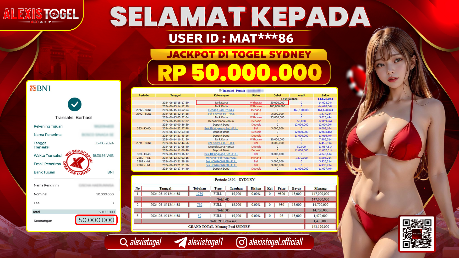 ALEXISTOGEL JACKPOT SYDNEY POOLS RP. 50.000.000 LUNAS