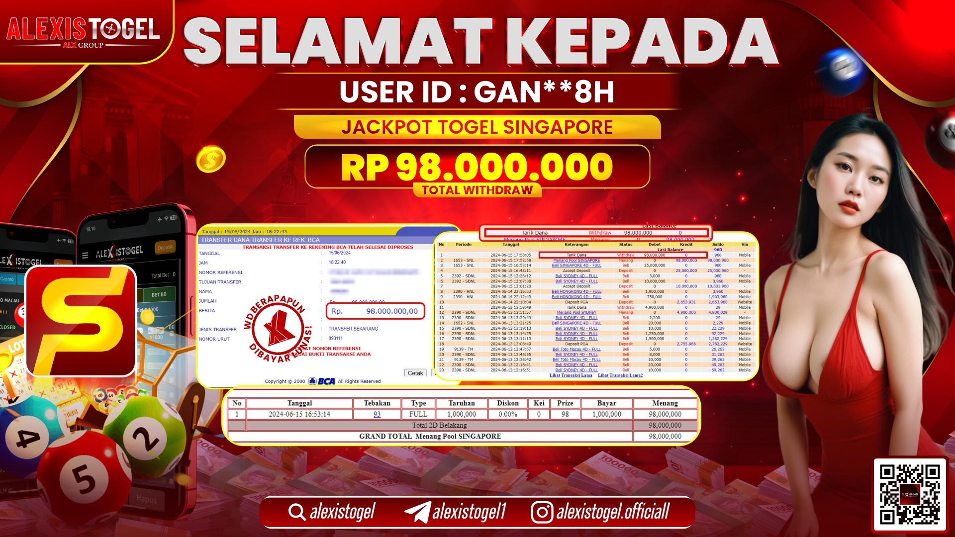 ALEXISTOGEL JACKPOT SINGAPORE POOLS RP. 98.000.000 LUNAS