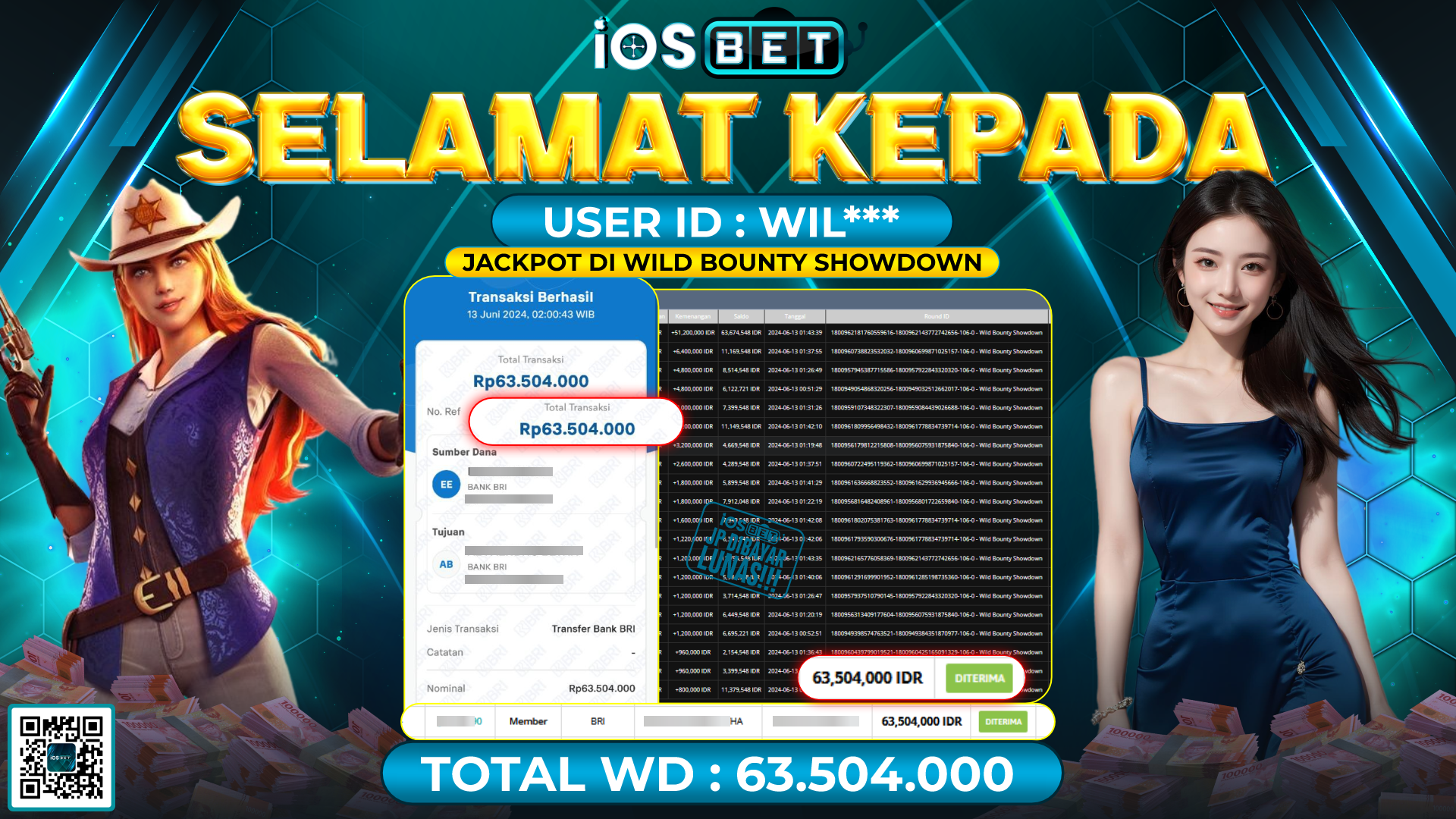 Bukti Pembayaran LUNAS SLOT GAMES GACOR Rp.63.504.000,-