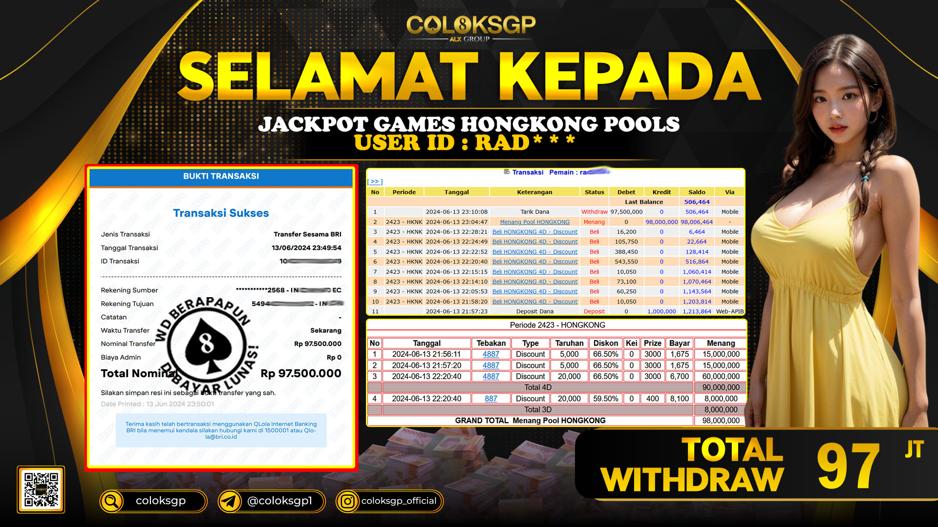 COLOKSGP JACKPOT HONGKONG POOLS RP 97.000.000 LUNAS