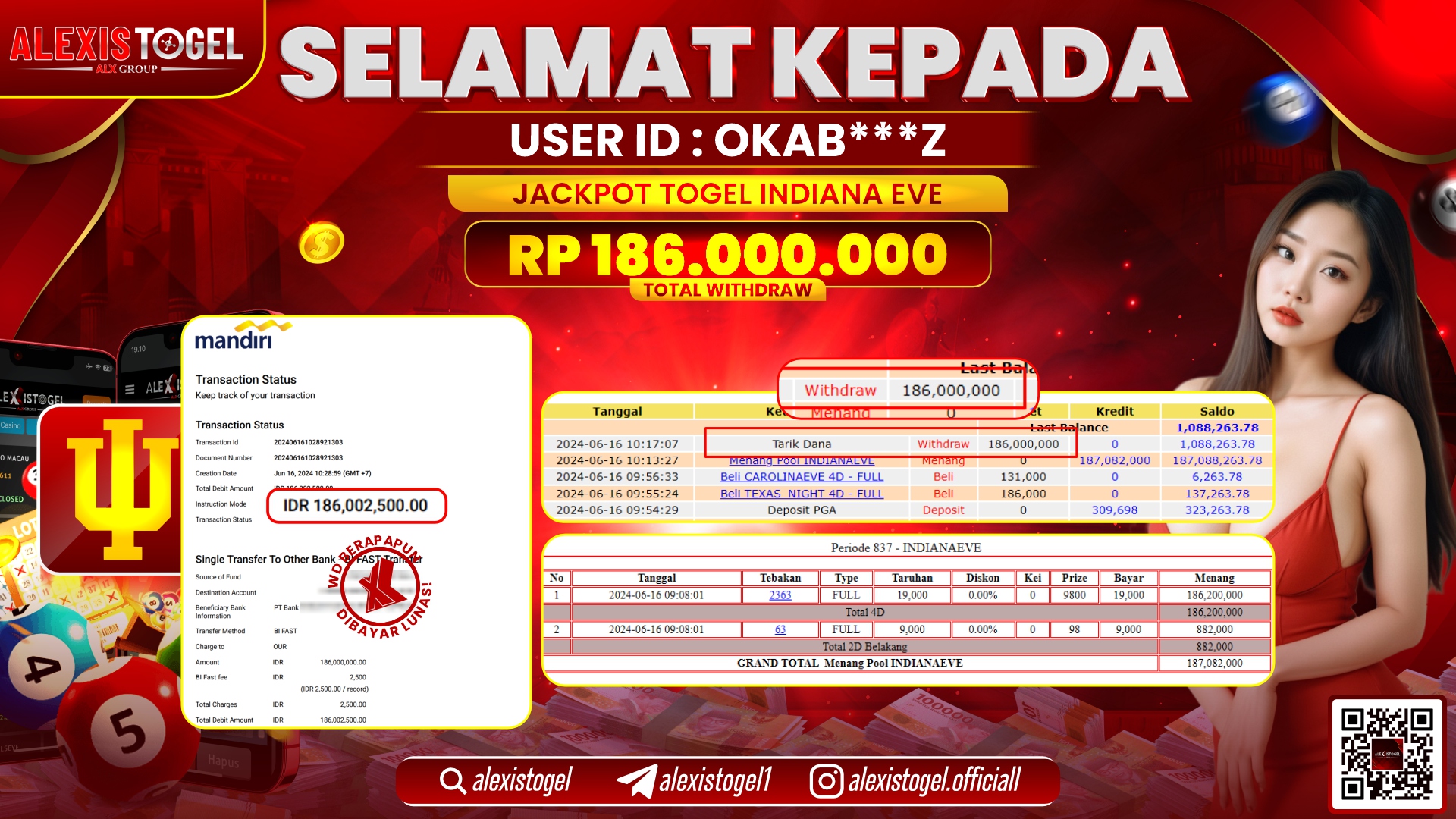 ALEXISTOGEL JACKPOT TOGEL INDIANA EVE RP. 186.000.000 LUNAS