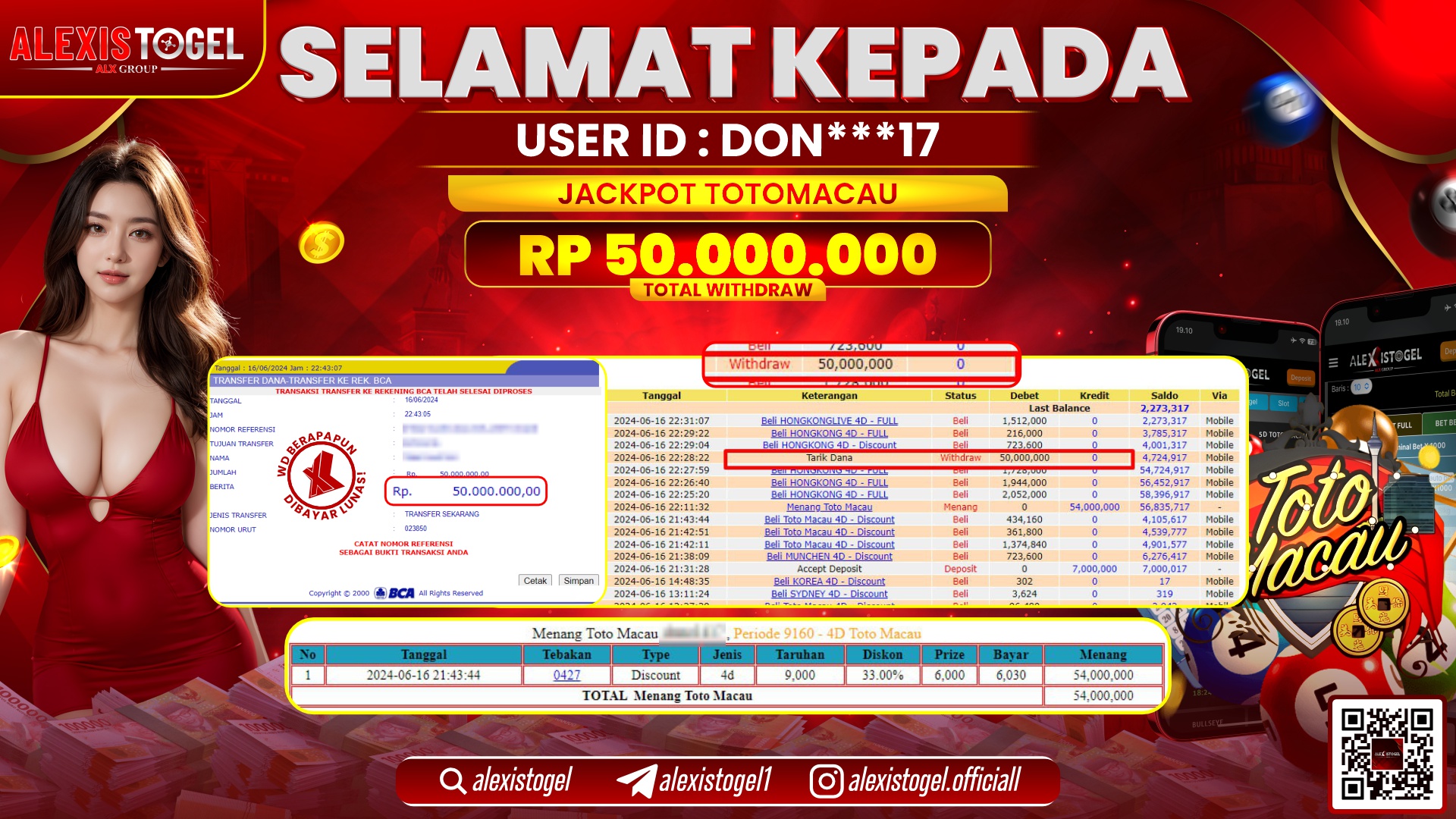 ALEXISTOGEL JACKPOT TOTOMACAU POOLS RP. 50.000.000 LUNAS