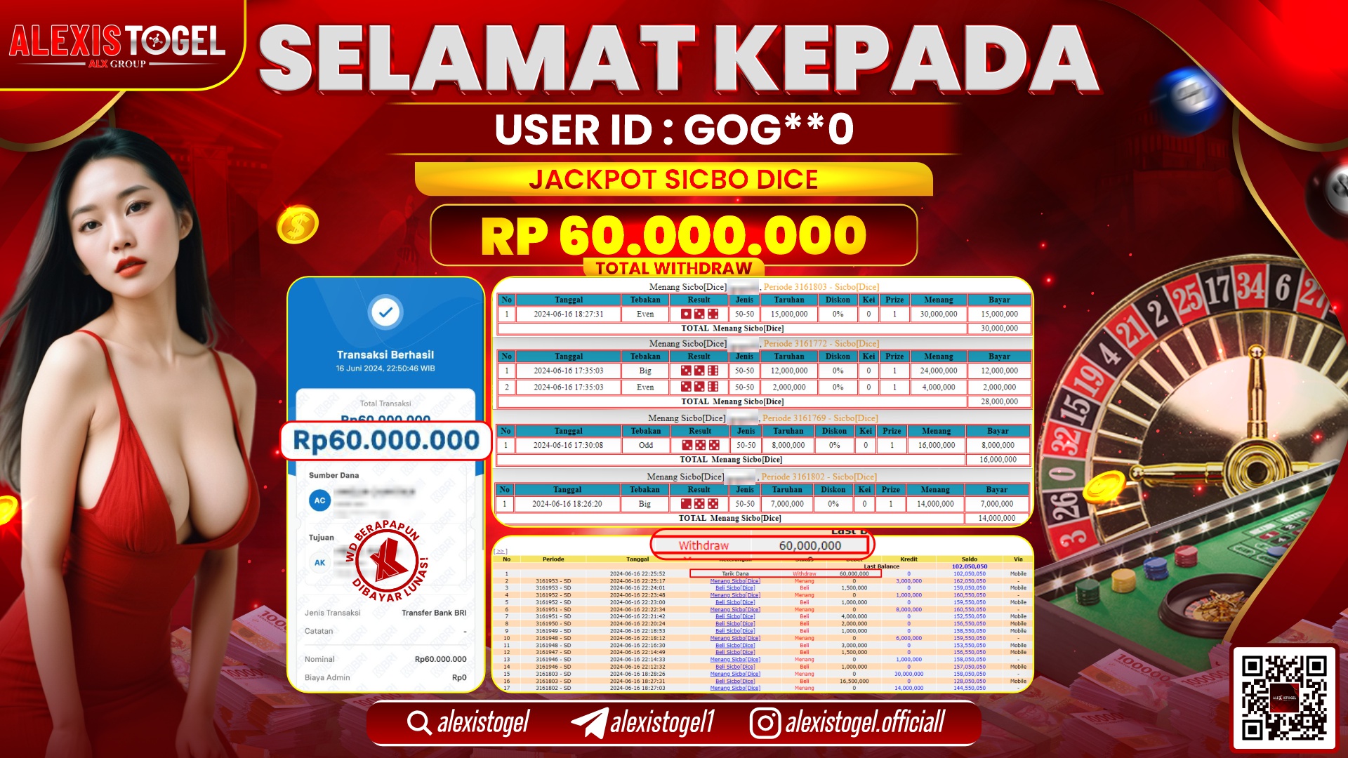 ALEXISTOGEL JACKPOT SICBO DICE RP. 60.000.000 LUNAS