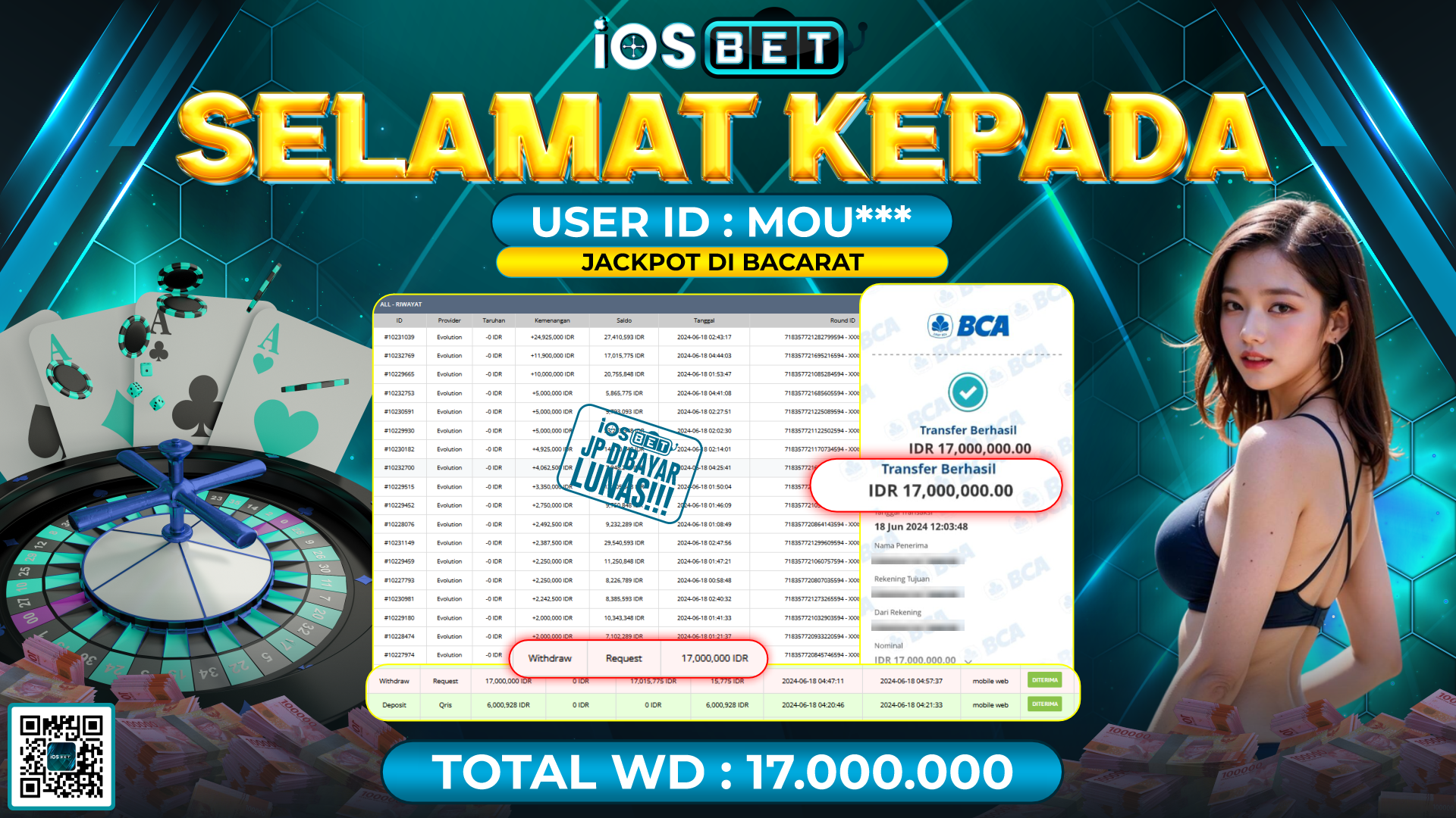 Bukti Pembayaran LUNAS LIVE GAMES GACOR Rp.17.000.000,-