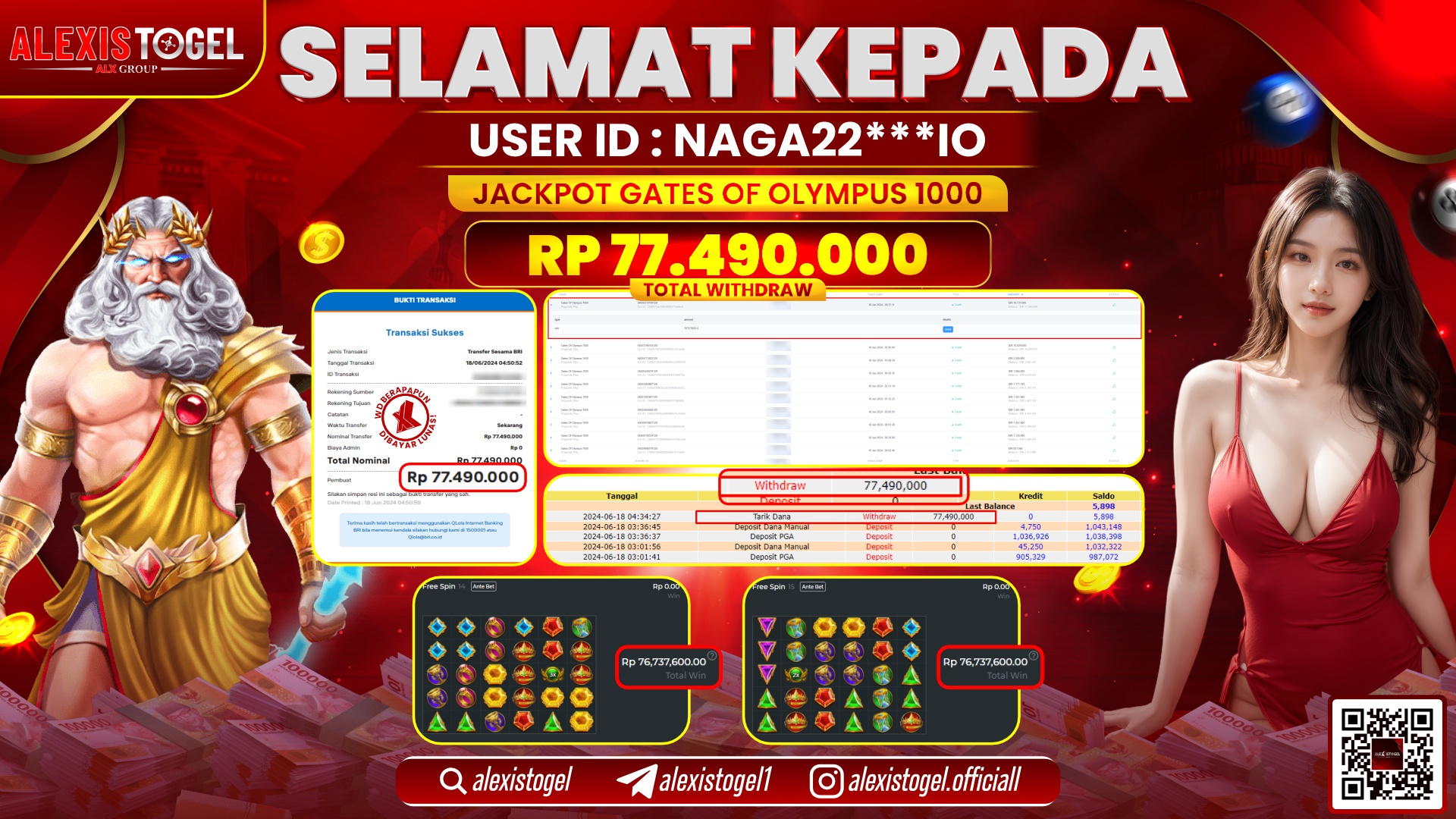 ALEXISTOGEL JACKPOT SLOT GAMES RP. 77.490.000 LUNAS