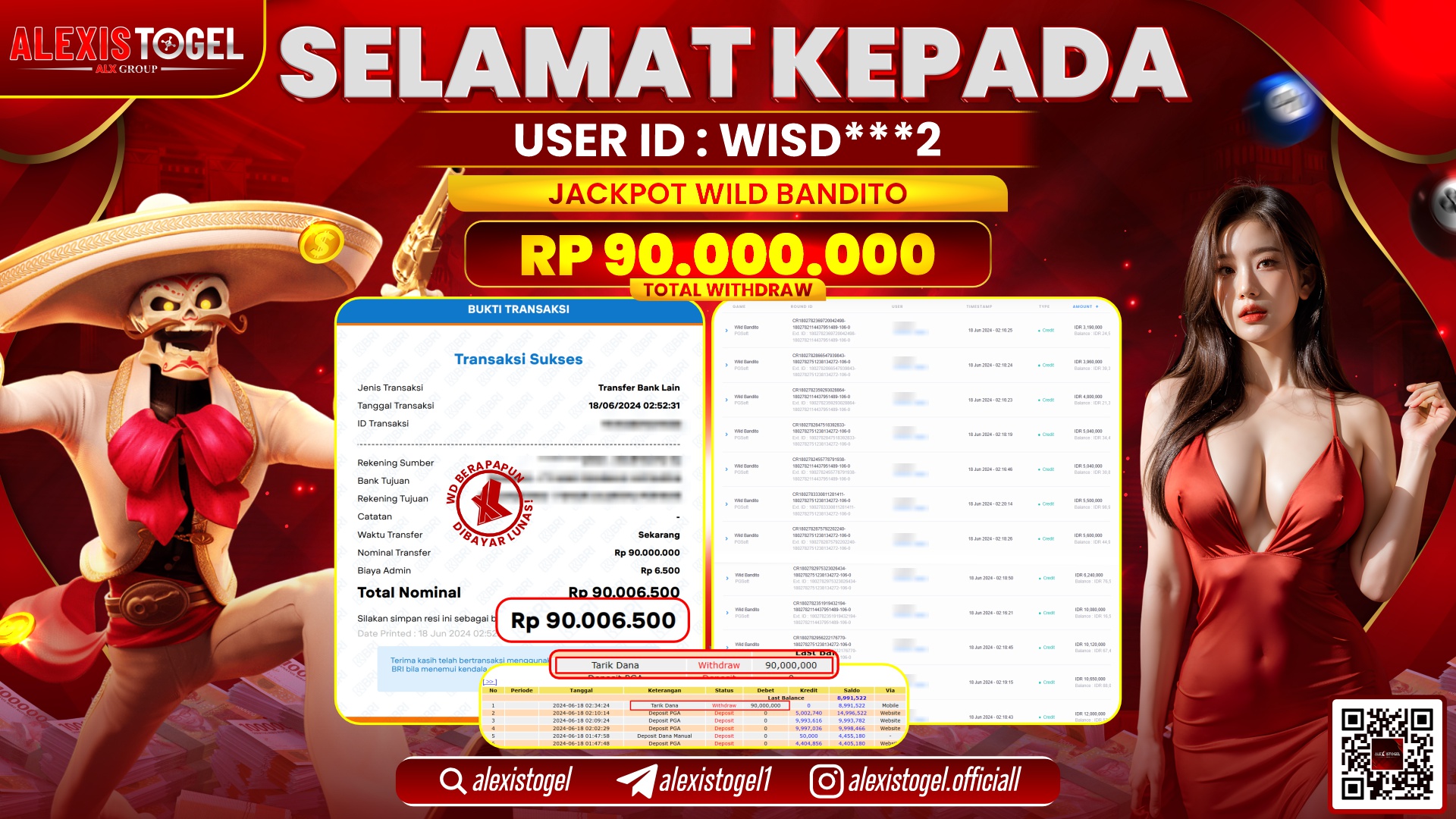 ALEXISTOGEL JACKPOT SLOT GAMES RP. 90.000.000 LUNAS