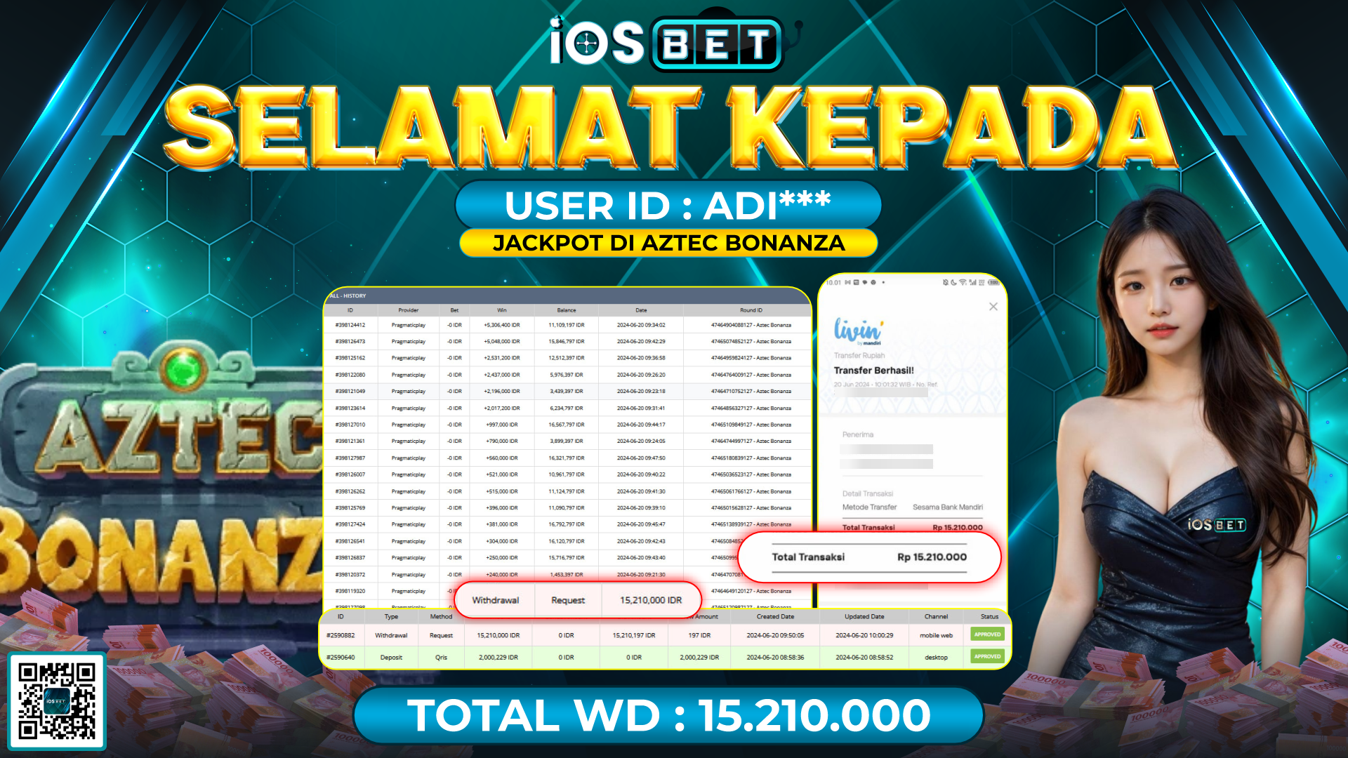 Bukti Pembayaran LUNAS SLOT GAMES GACOR Rp.15.210.000,-