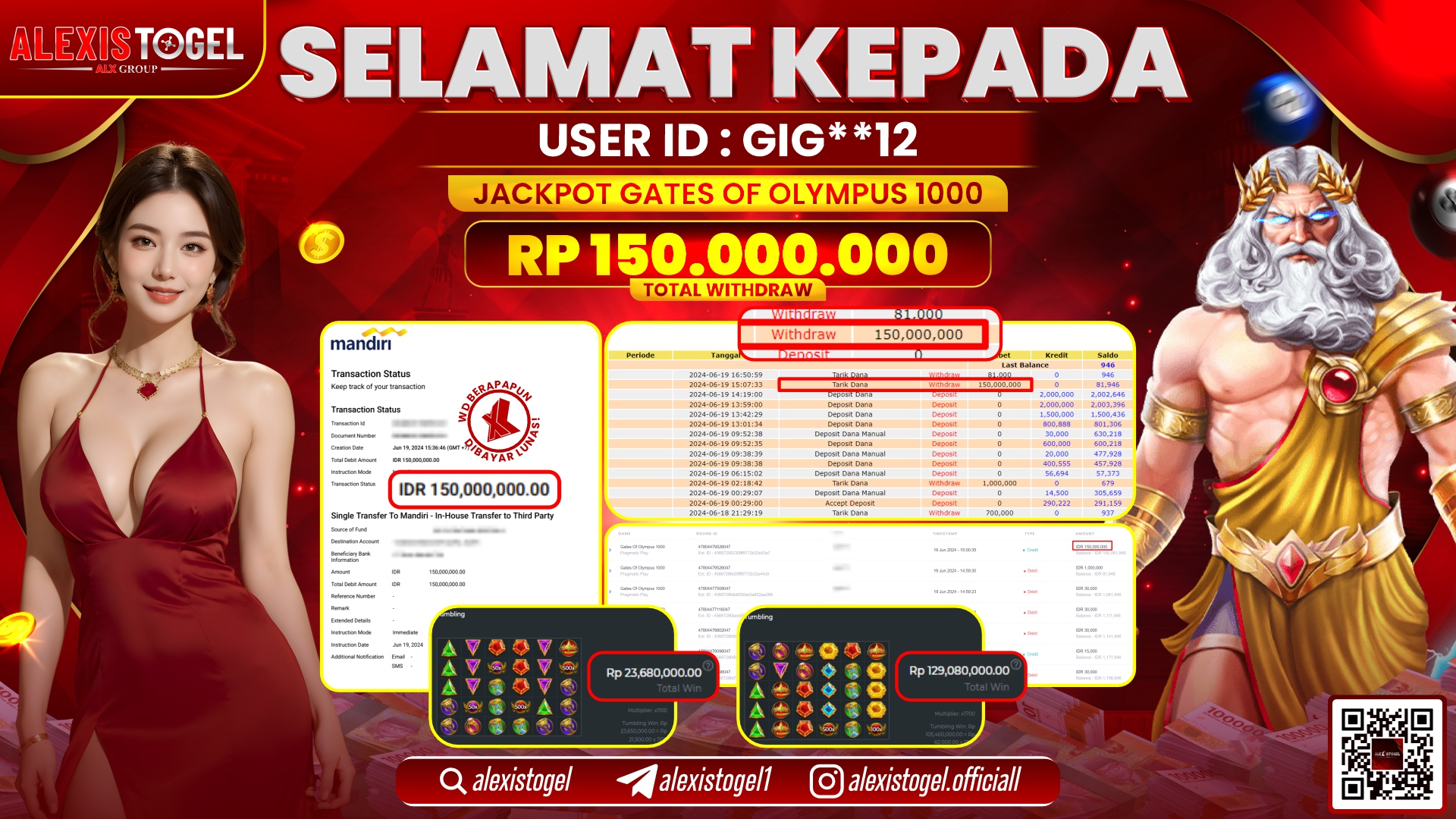 ALEXISTOGEL JACKPOT SLOT GAMES RP. 150.000.000 LUNAS