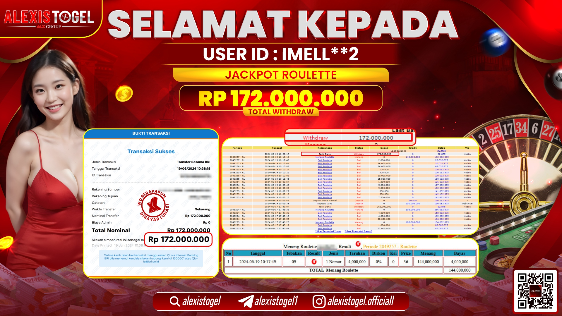 ALEXISTOGEL JACKPOT CASINO RP. 172.000.000 LUNAS