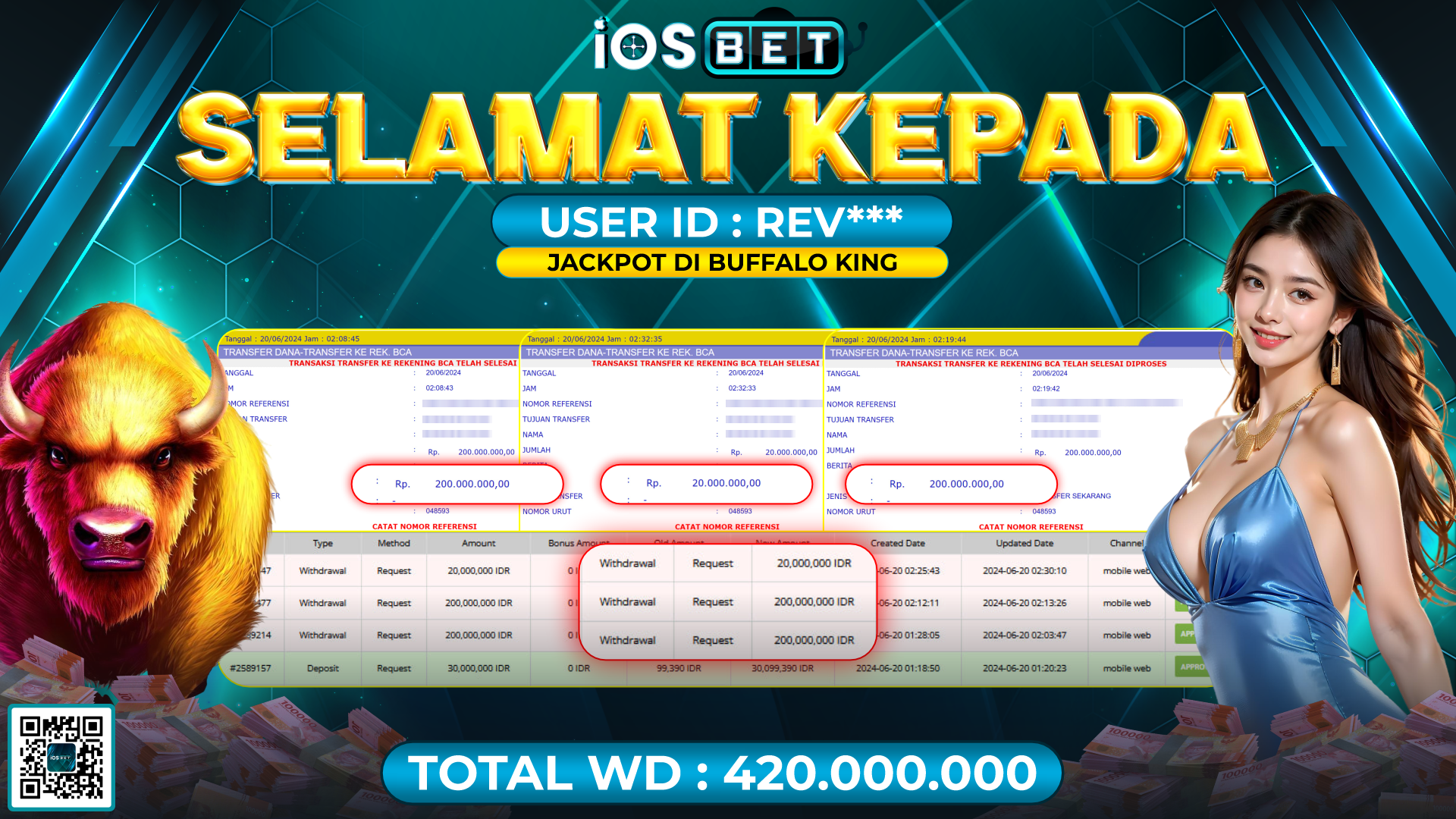 Bukti Pembayaran LUNAS SLOT GAMES GACOR Rp.420.000.000,-