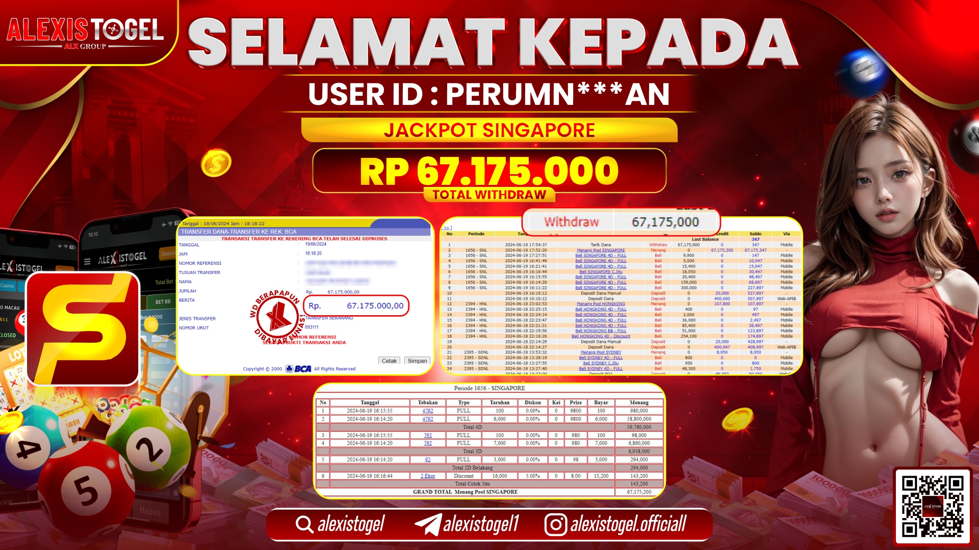 ALEXISTOGEL JACKPOT SINGAPORE POOLS RP. 67.175.000 LUNAS