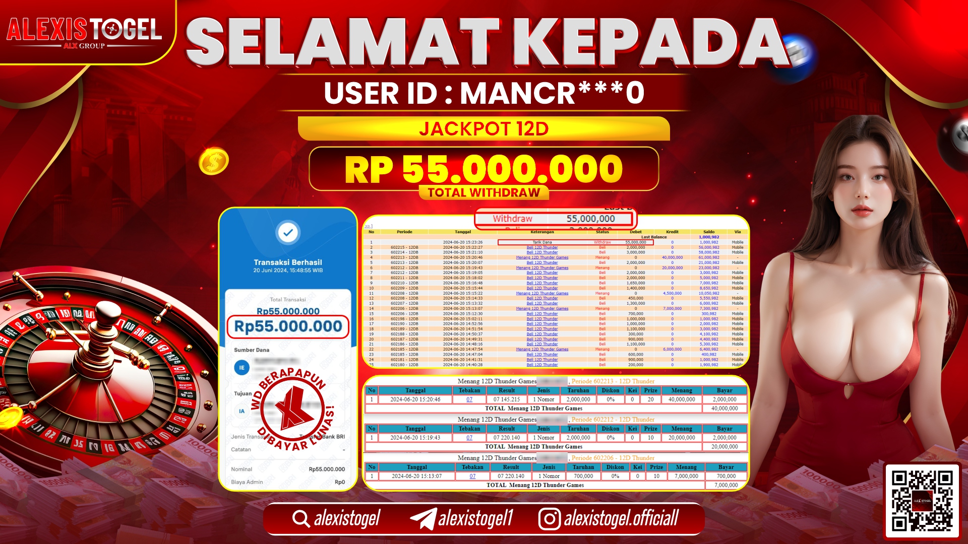ALEXISTOGEL JACKPOT CASINO RP. 55.000.000 LUNAS
