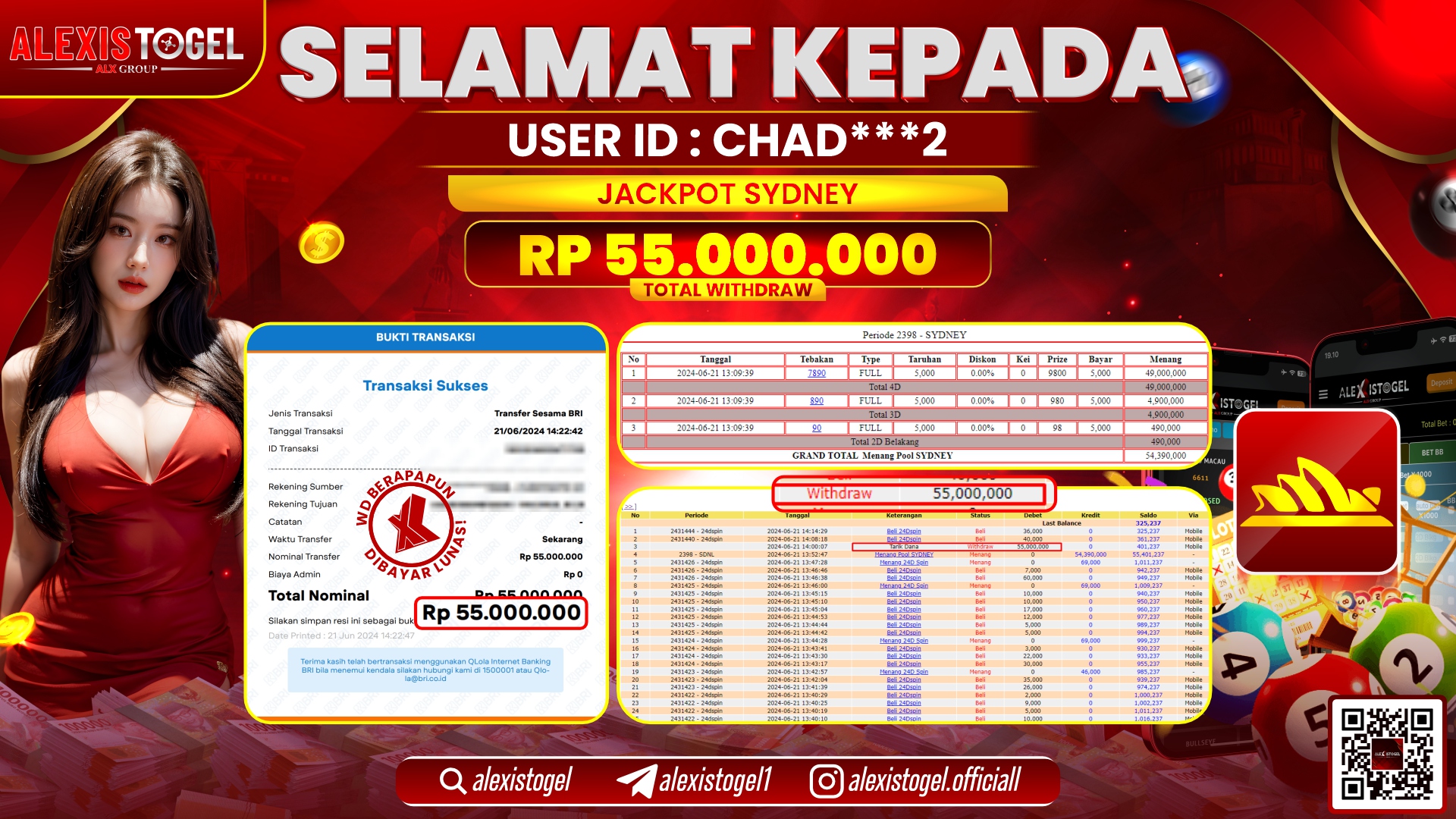 ALEXISTOGEL JACKPOT SYDNEY POOLS RP. 55.000.000 LUNAS