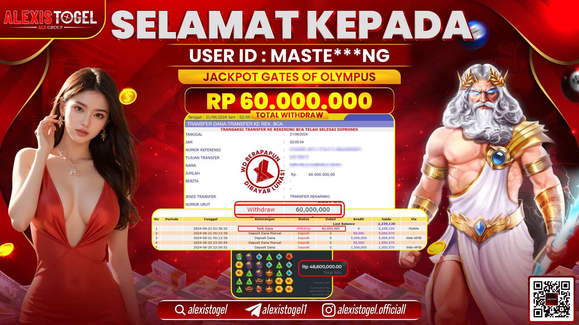 ALEXISTOGEL JACKPOT SLOT GAMES RP. 60.000.000 LUNAS