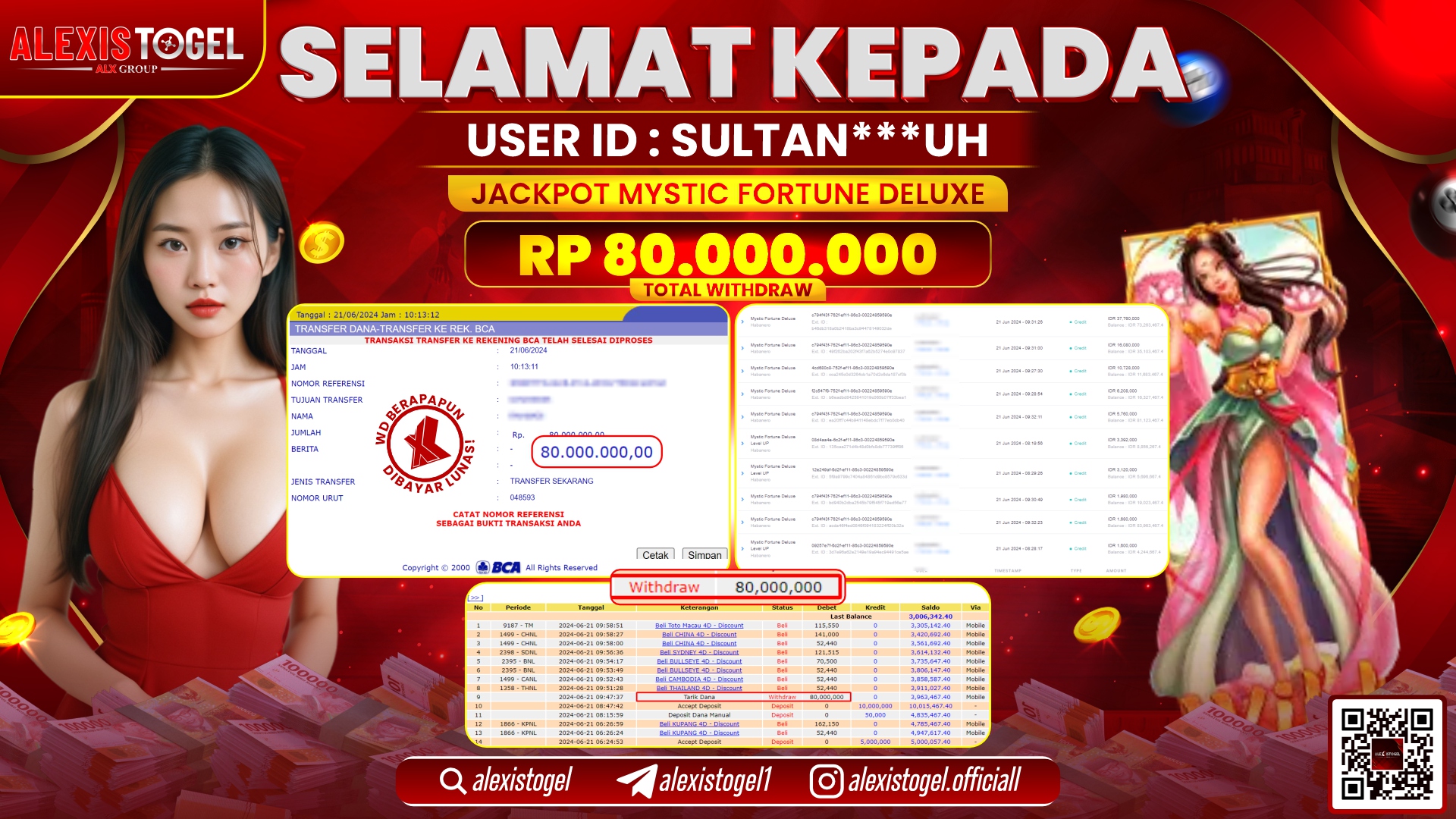 ALEXISTOGEL JACKPOT SLOT GAMES RP. 80.000.000 LUNAS