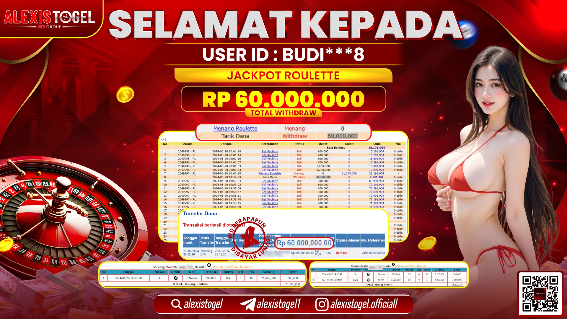 ALEXISTOGEL JACKPOT CASINO RP. 60.000.000 LUNAS