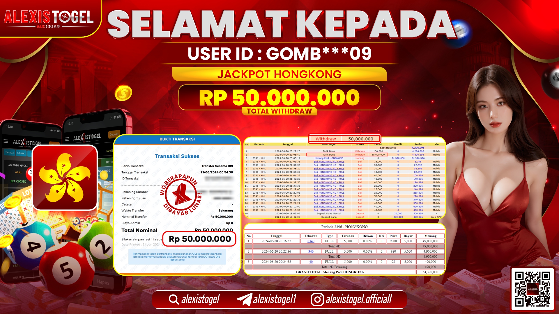 ALEXISTOGEL JACKPOT HONGKONG POOLS RP. 50.000.000 LUNAS