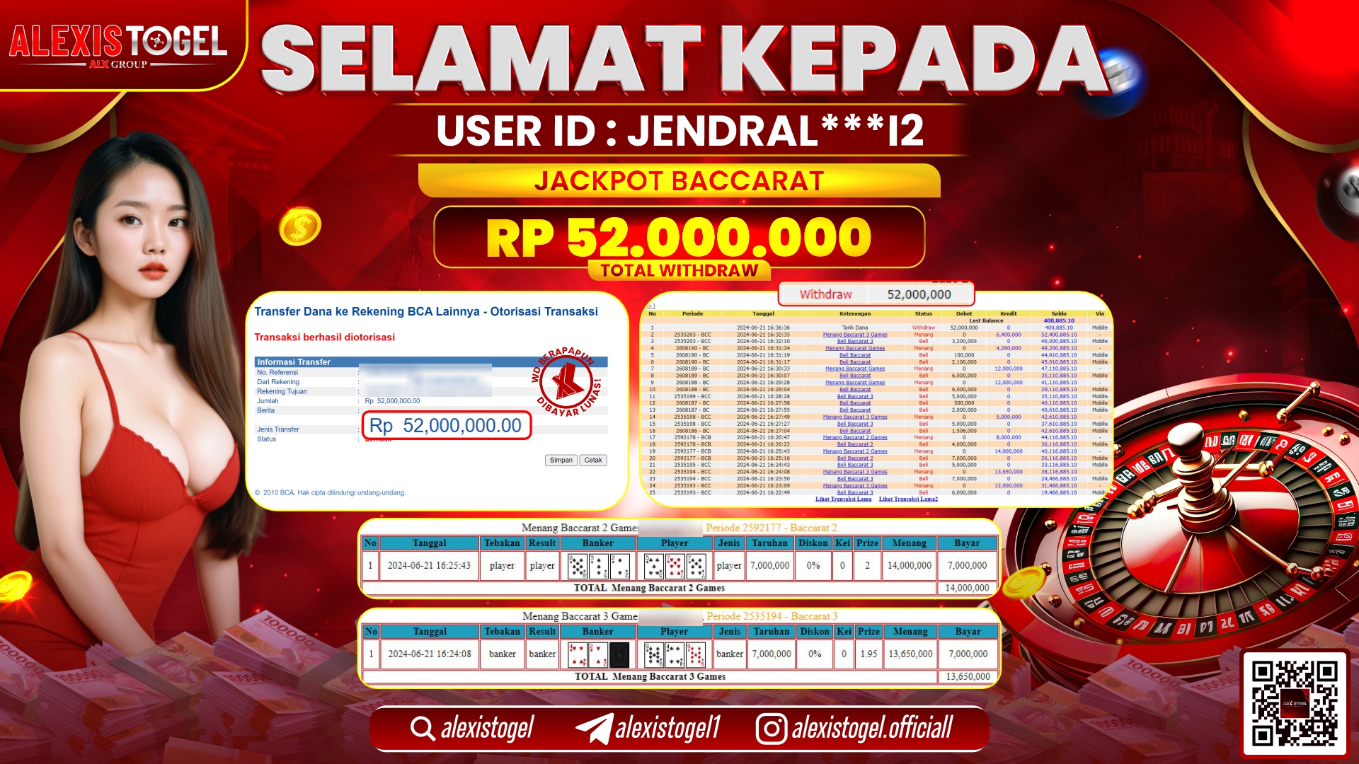 ALEXISTOGEL JACKPOT CASINO RP. 52.000.000 LUNAS