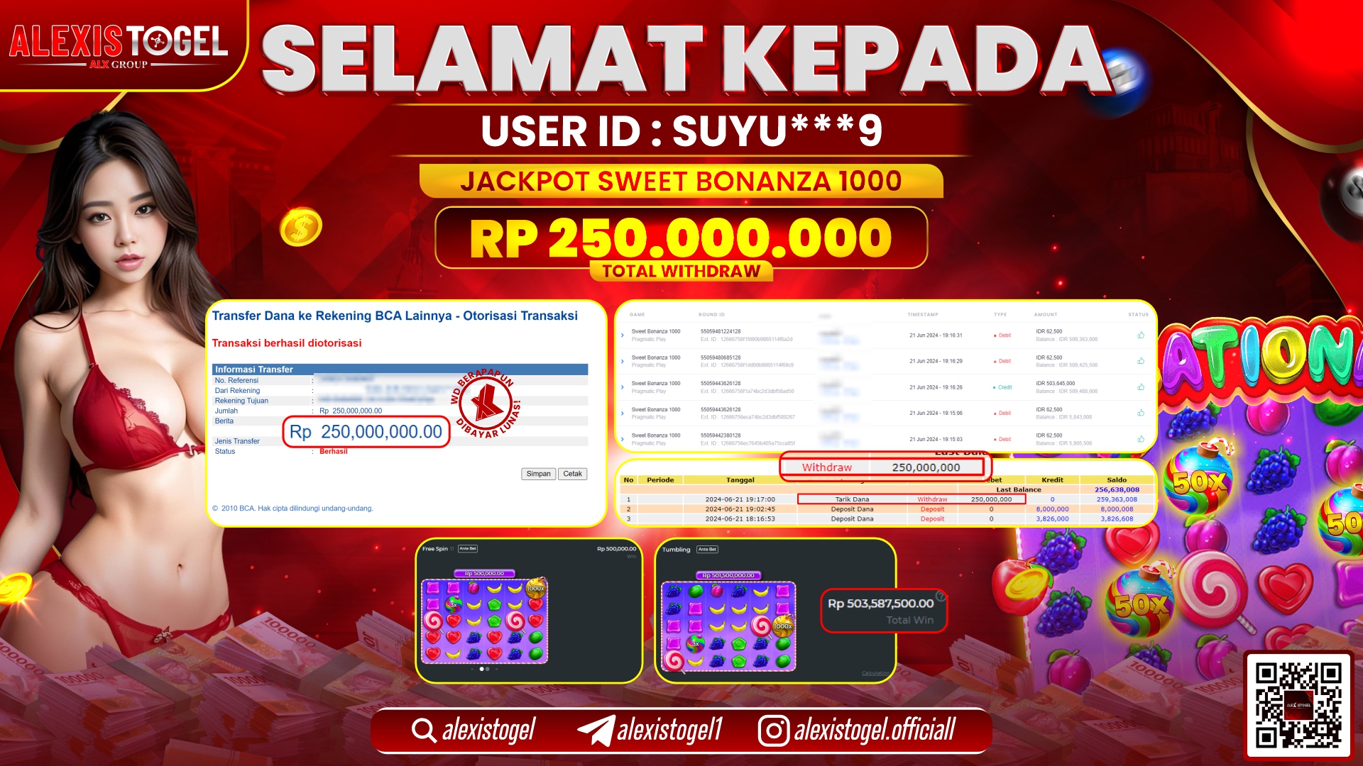 ALEXISTOGEL JACKPOT SLOT GAMES RP. 250.000.000 LUNAS